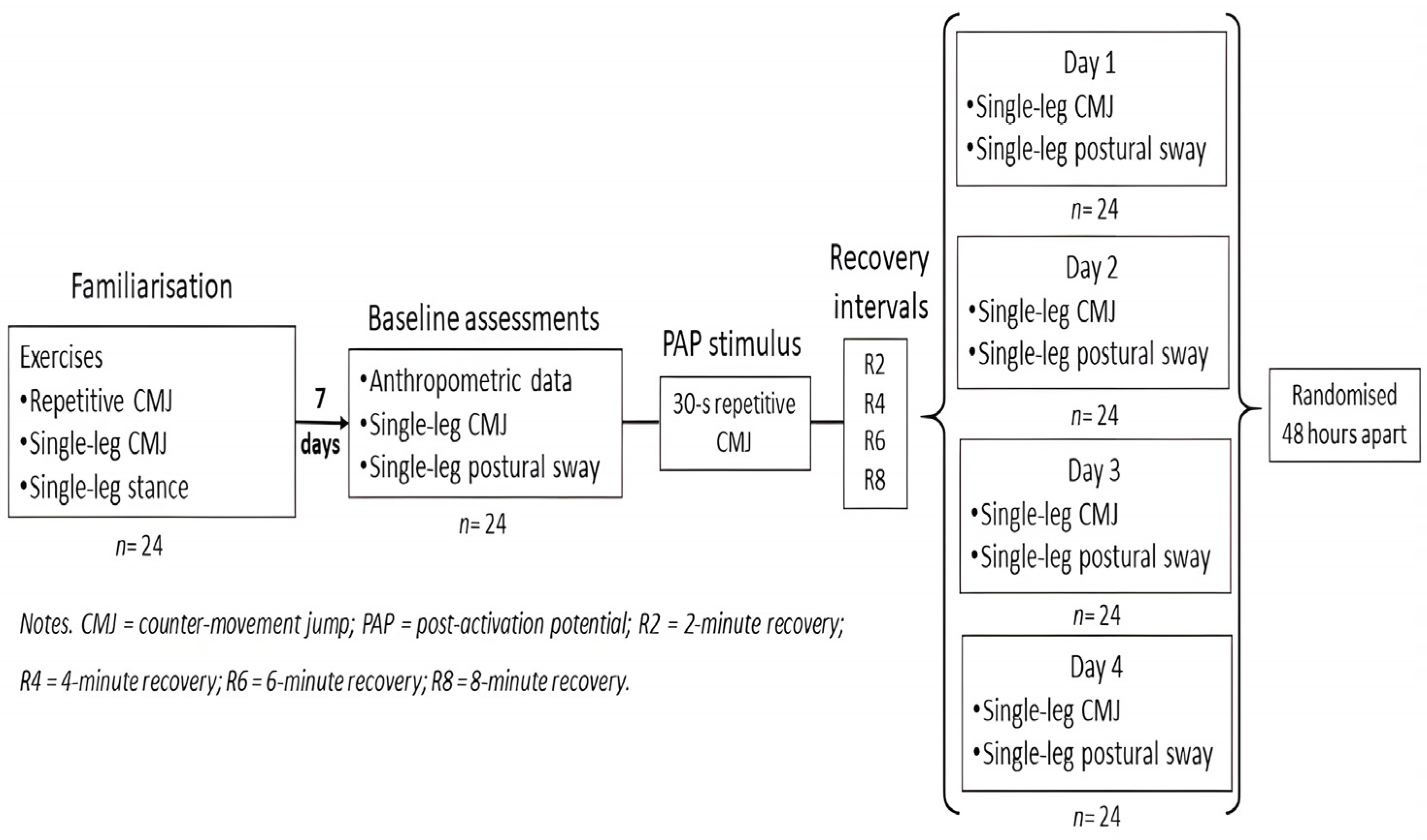 Applsci 15 04079 g001