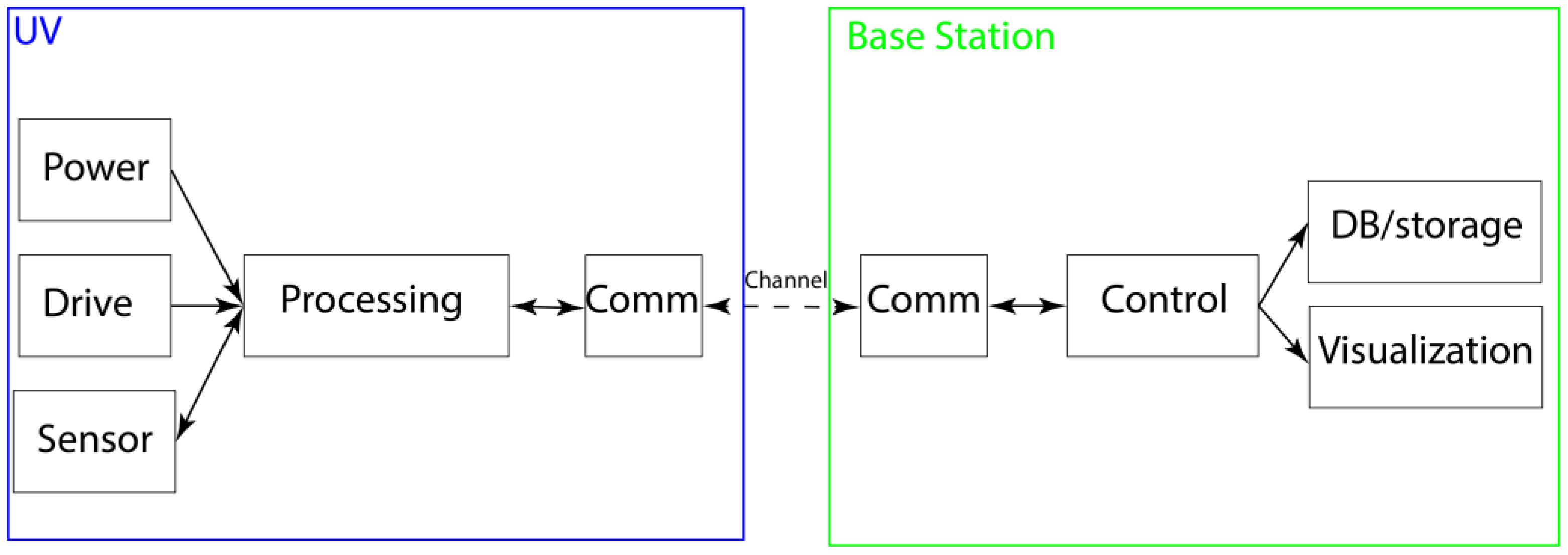 Applsci 15 04080 g001