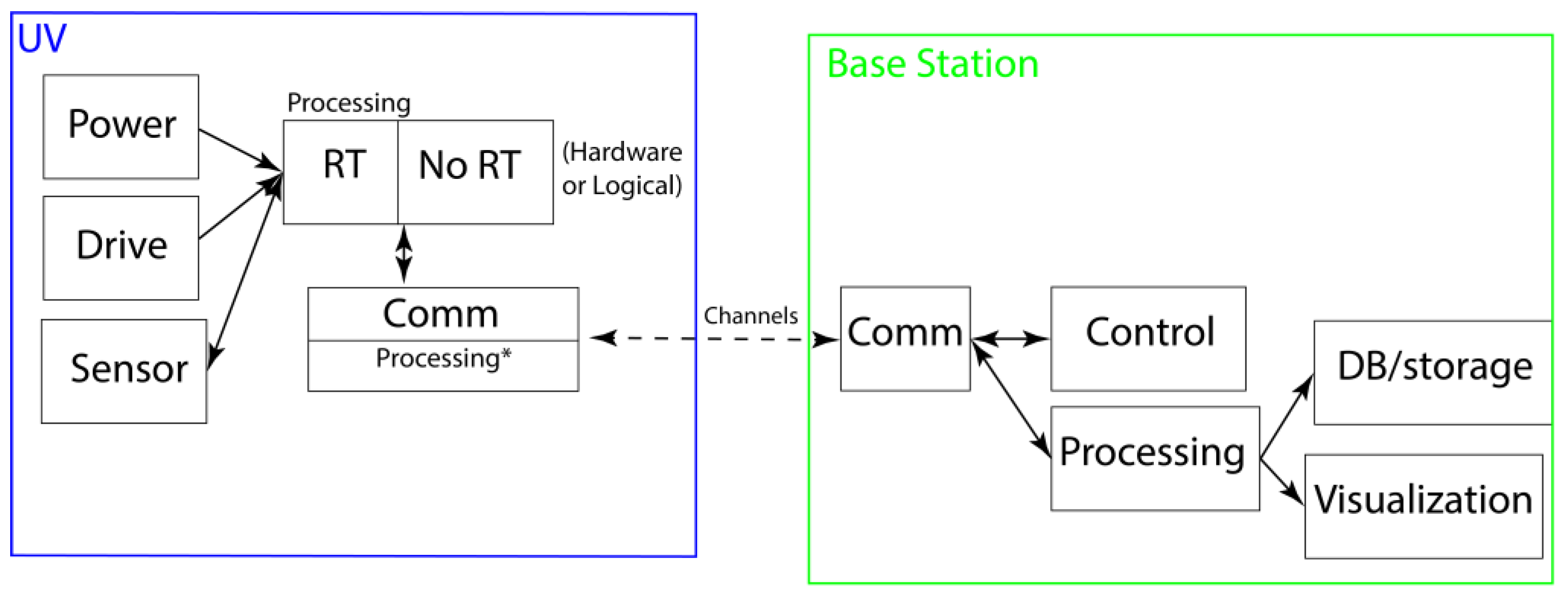 Applsci 15 04080 g005