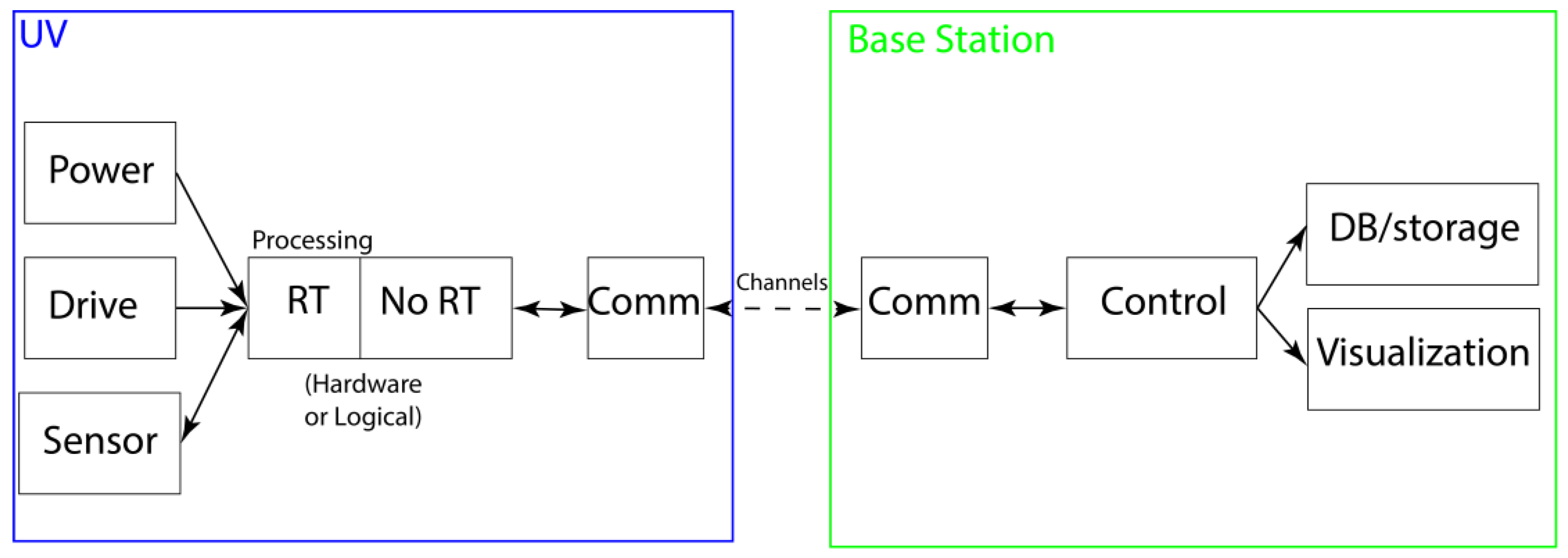Applsci 15 04080 g006