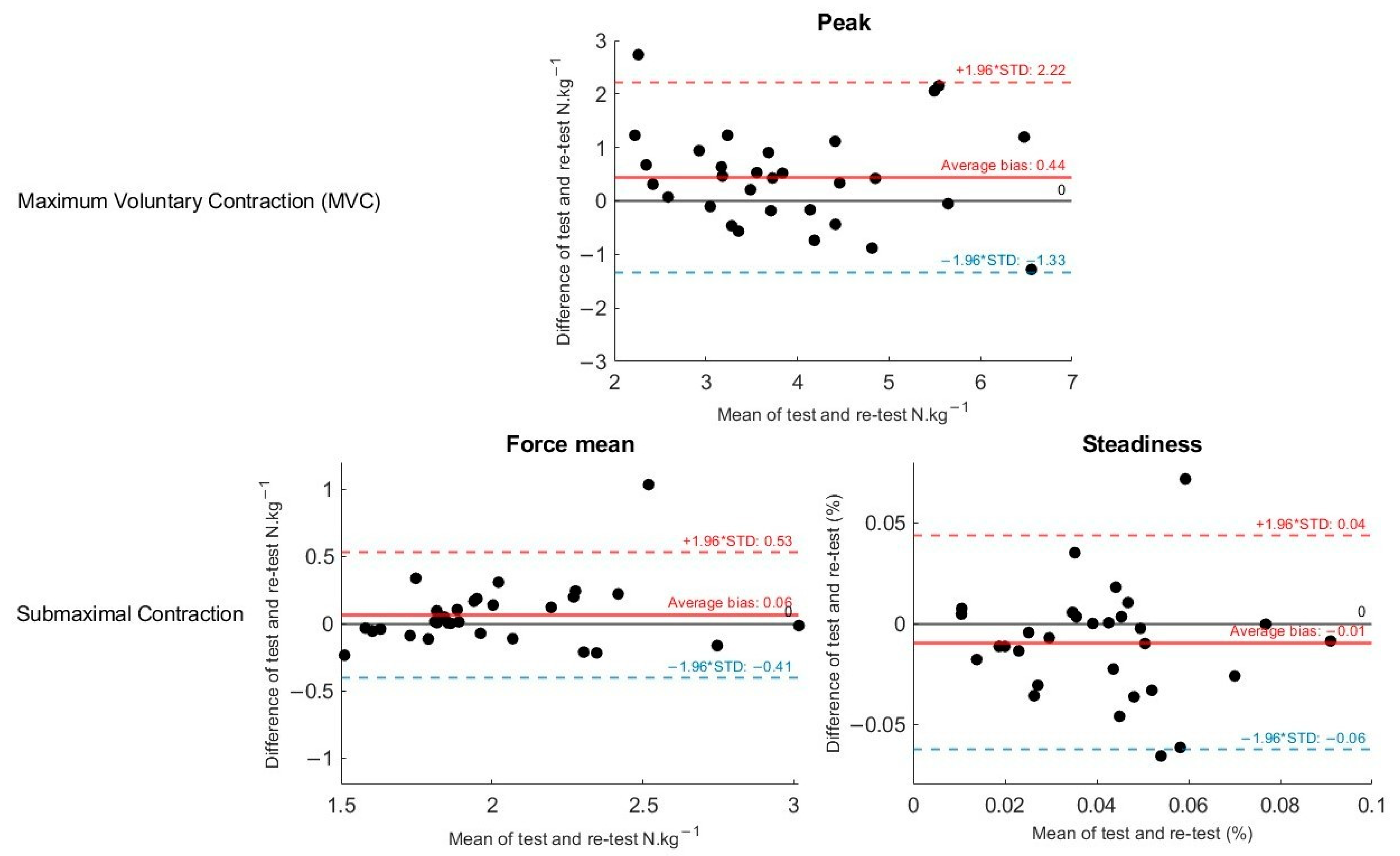 Applsci 15 04081 g005 Applsci 15 04081 g005