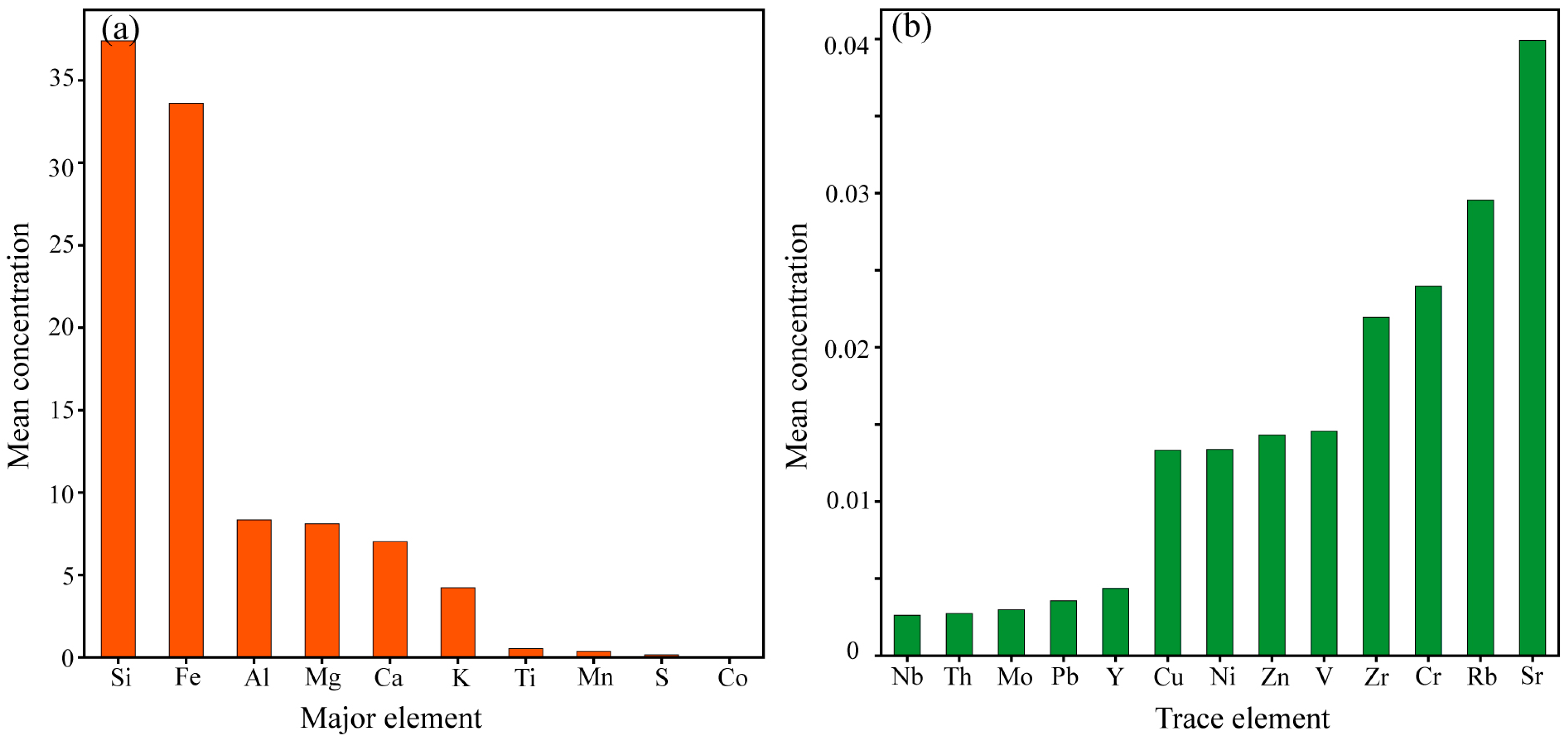 Applsci 15 04082 g009
