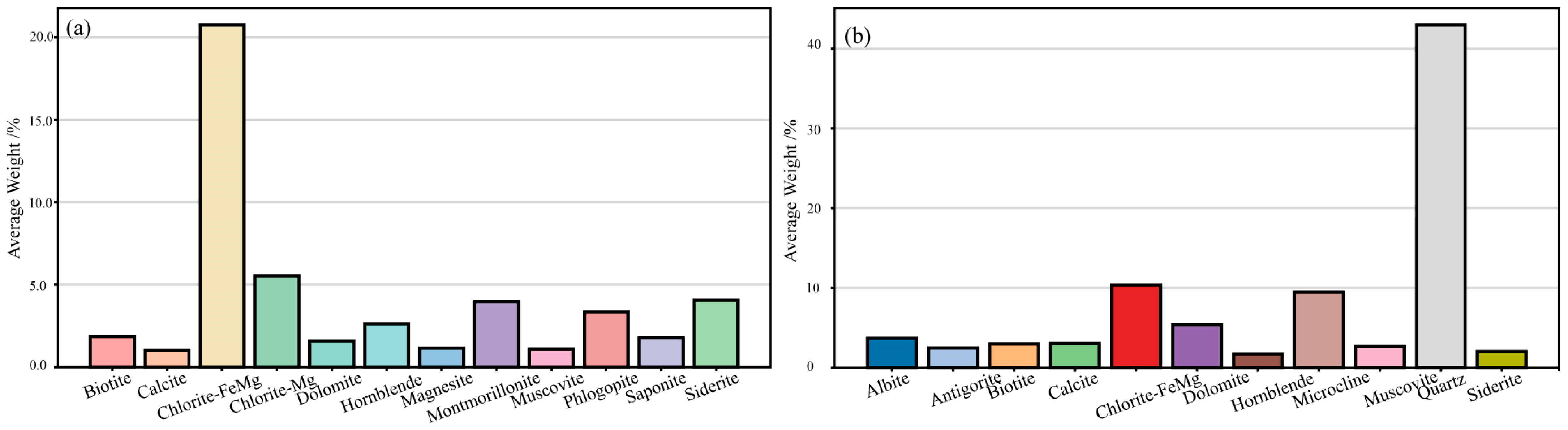 Applsci 15 04082 g011