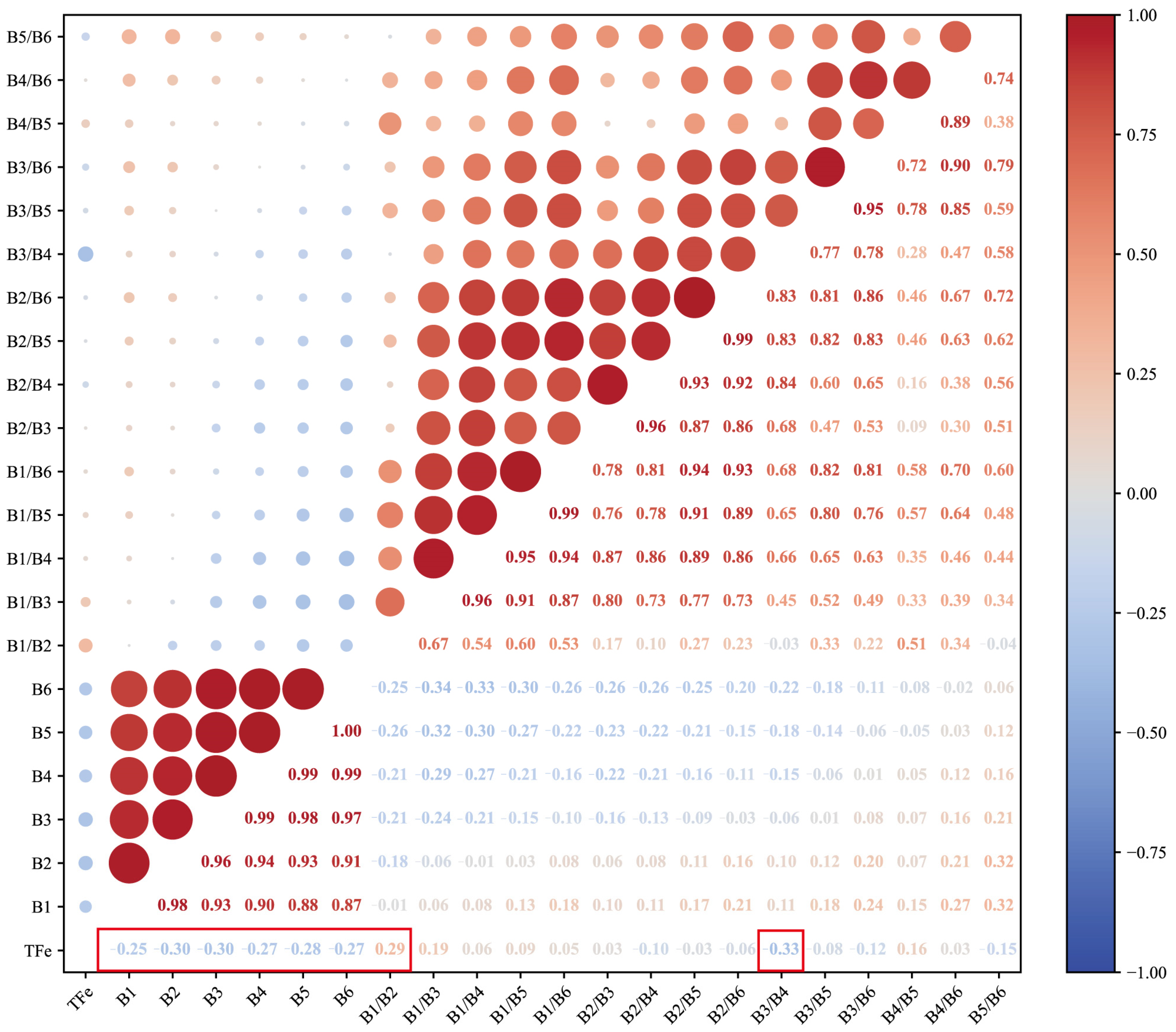 Applsci 15 04082 g013