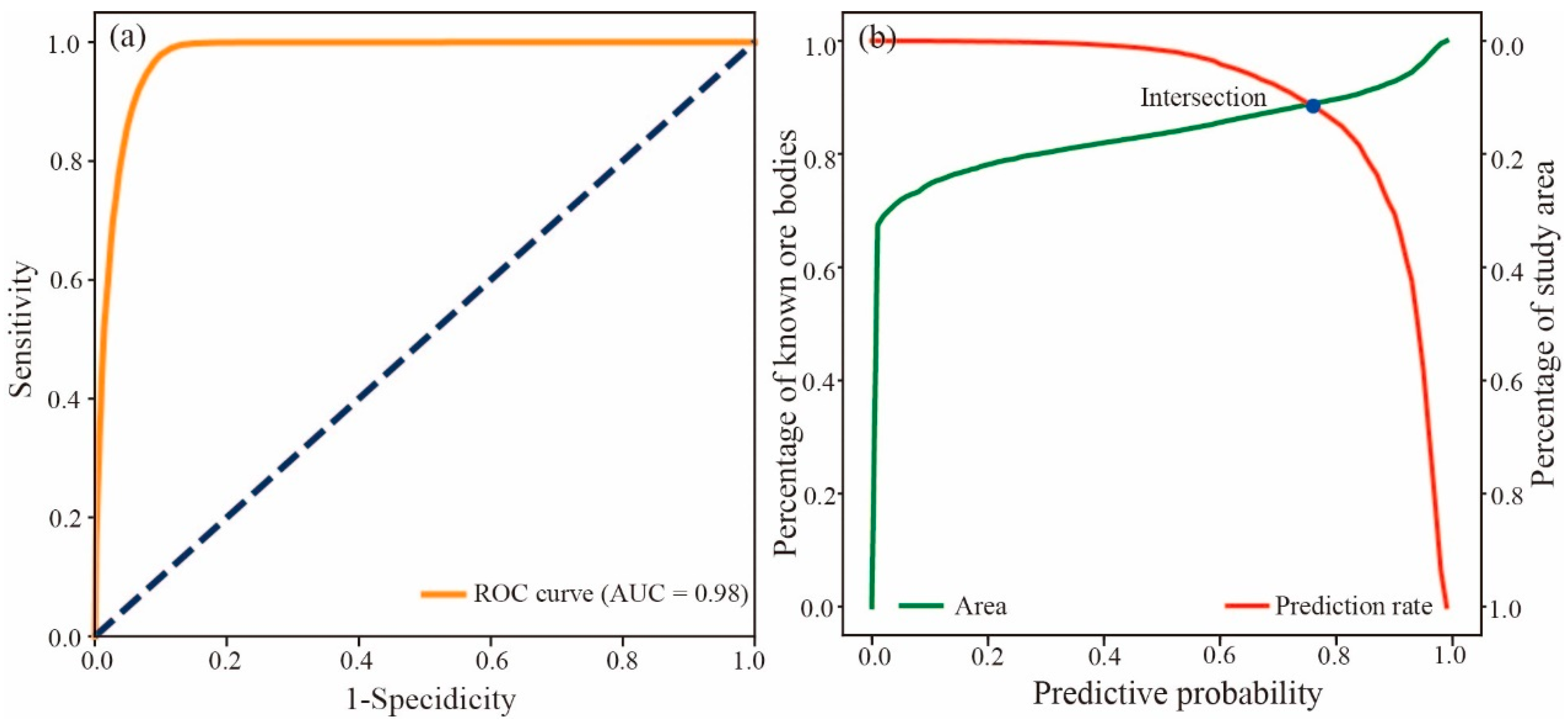 Applsci 15 04082 g021