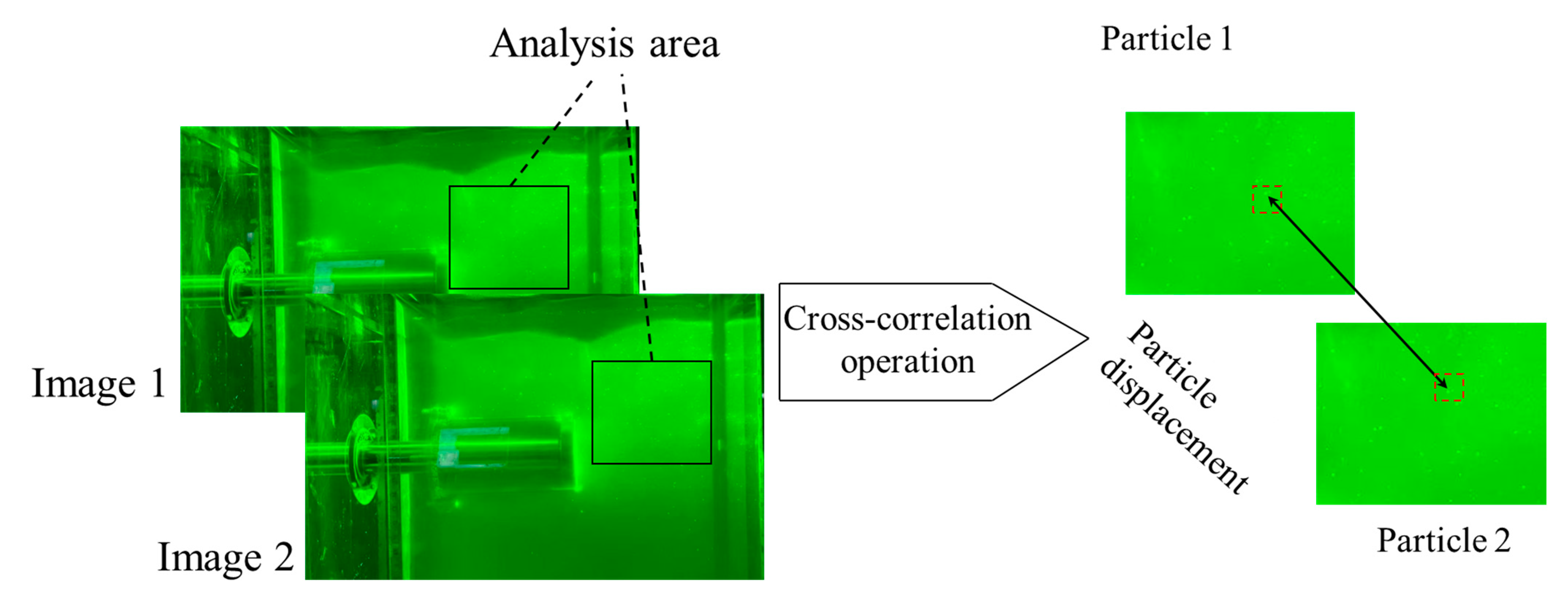 Applsci 15 04083 g003