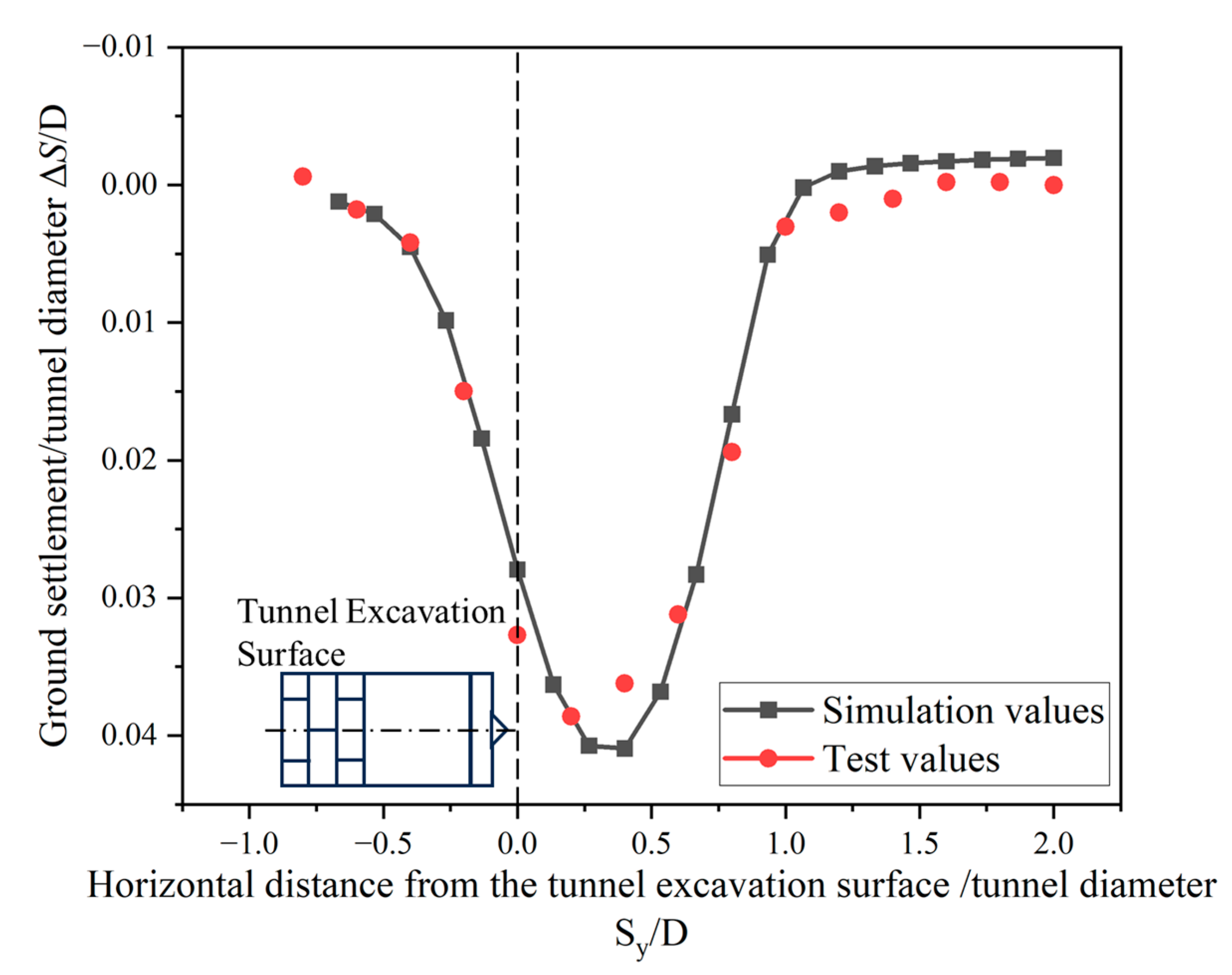 Applsci 15 04083 g007