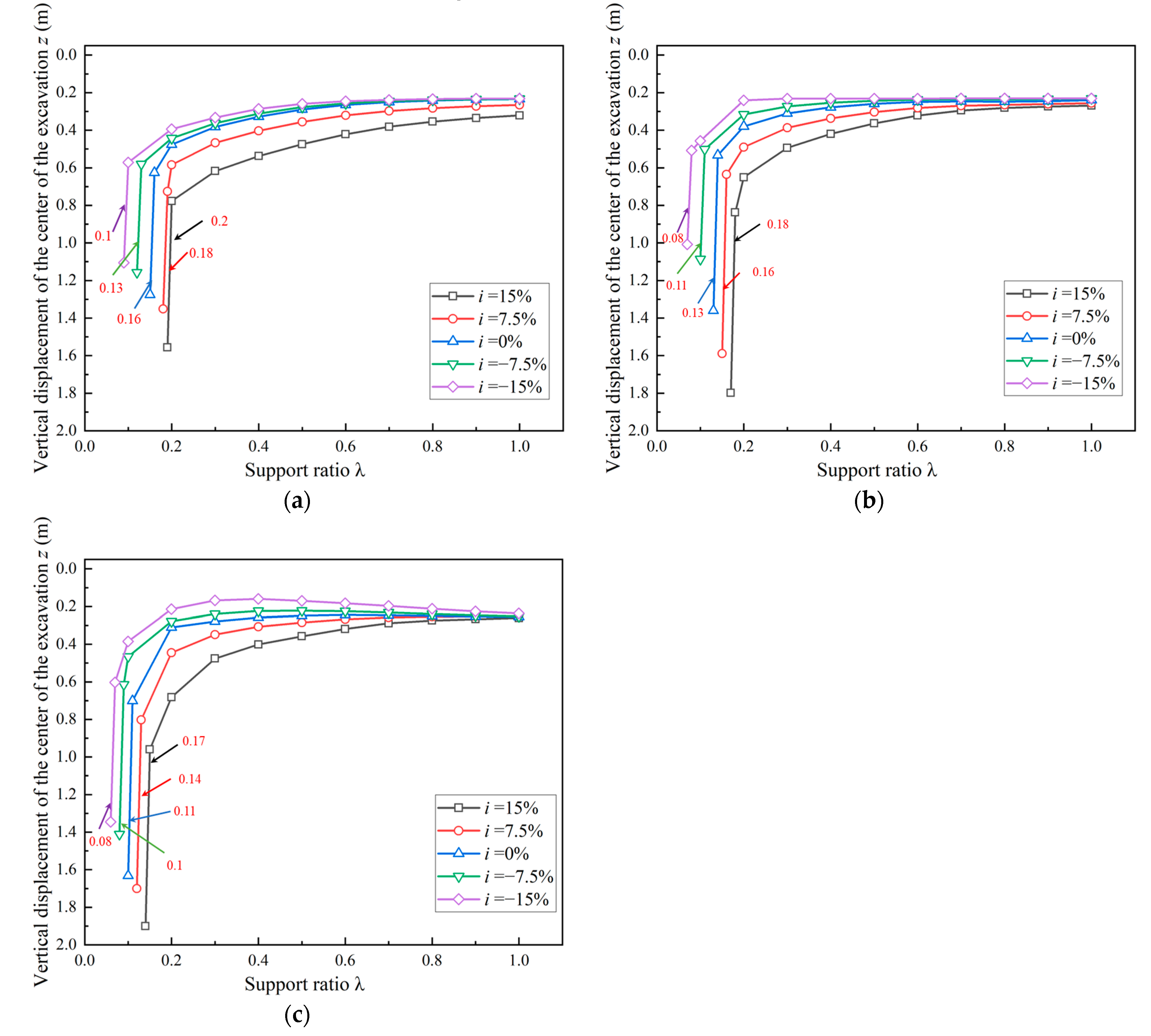 Applsci 15 04083 g009