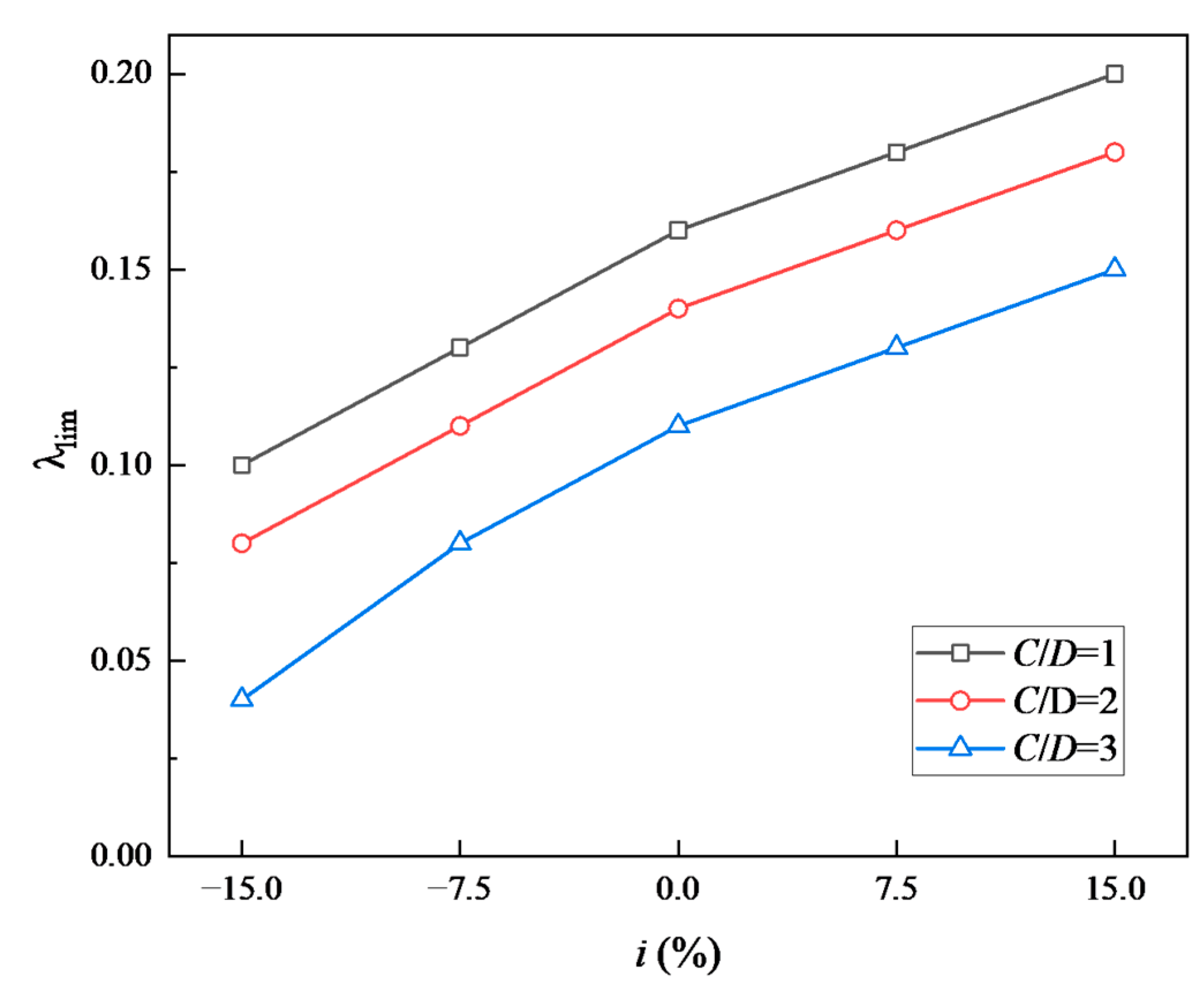 Applsci 15 04083 g010