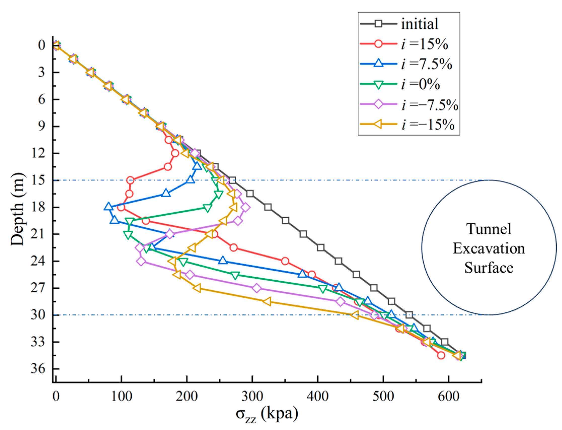 Applsci 15 04083 g011