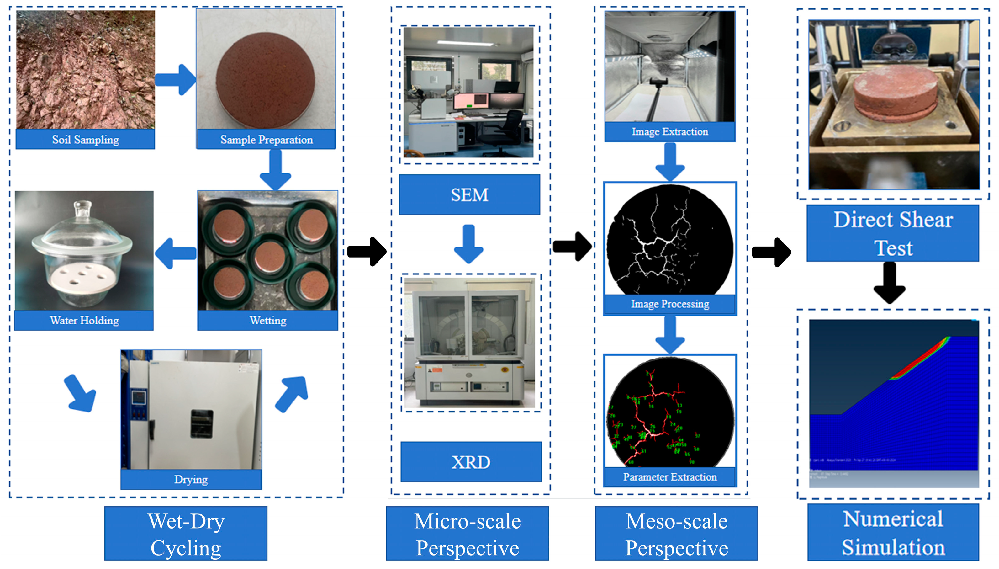 Applsci 15 04085 g001