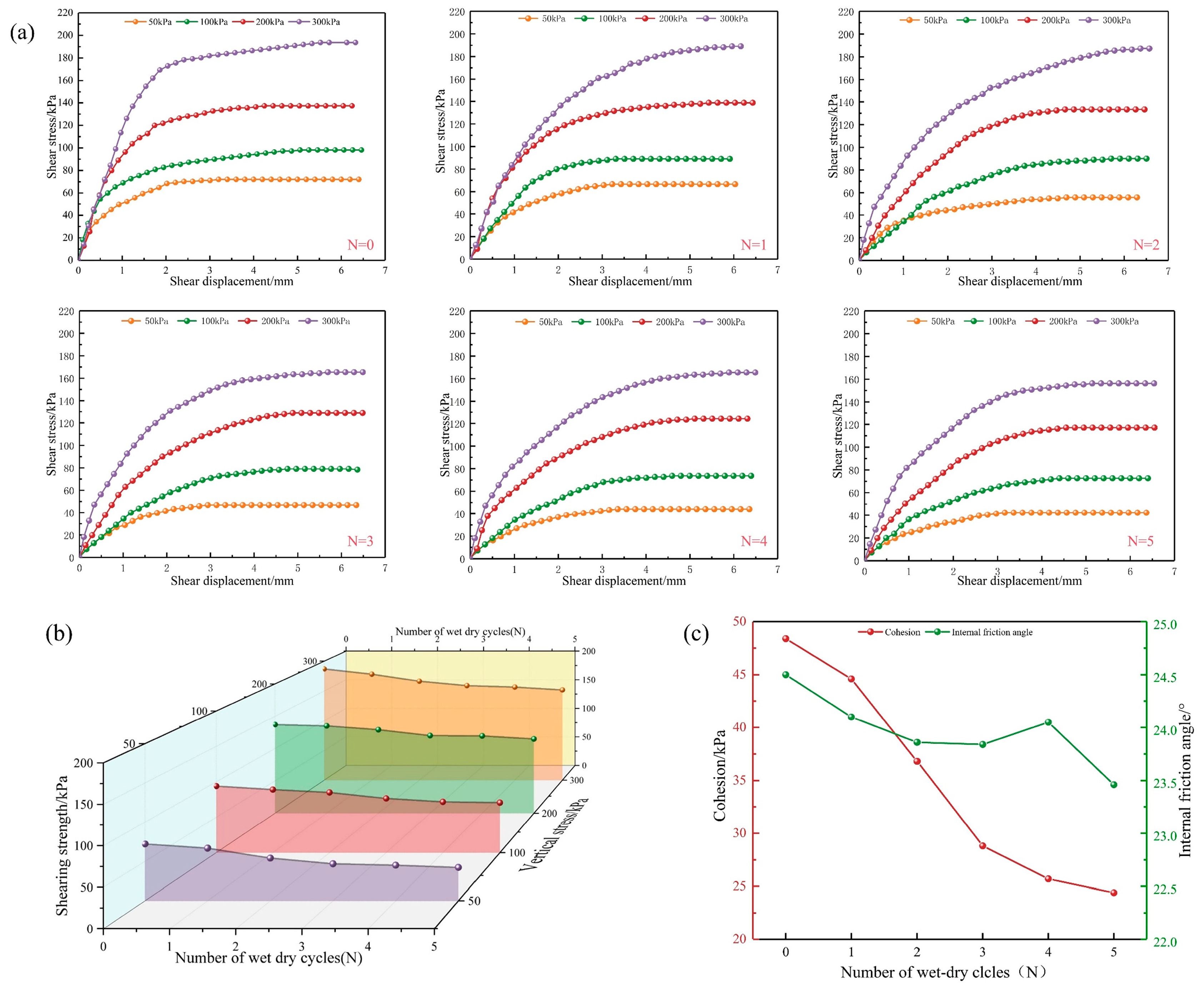 Applsci 15 04085 g008