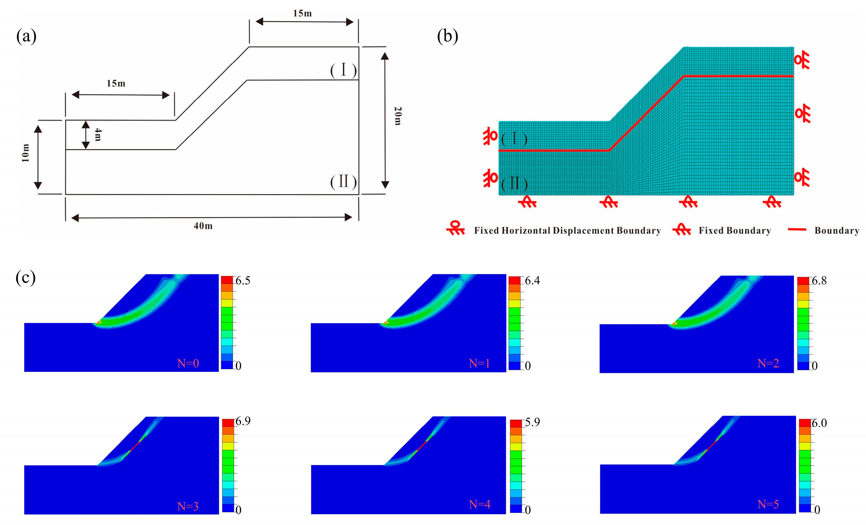 Applsci 15 04085 g010