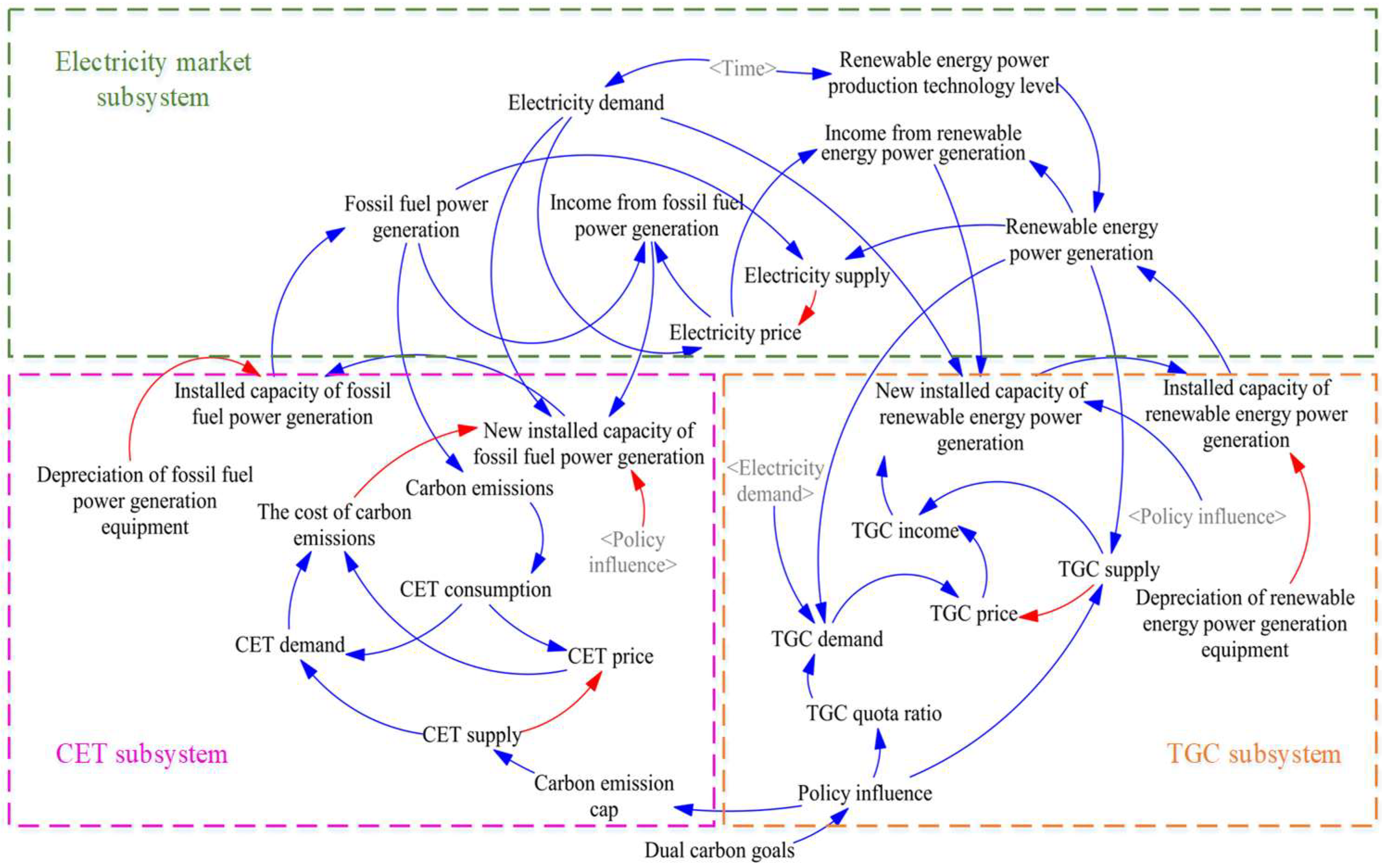 Applsci 15 04086 g004