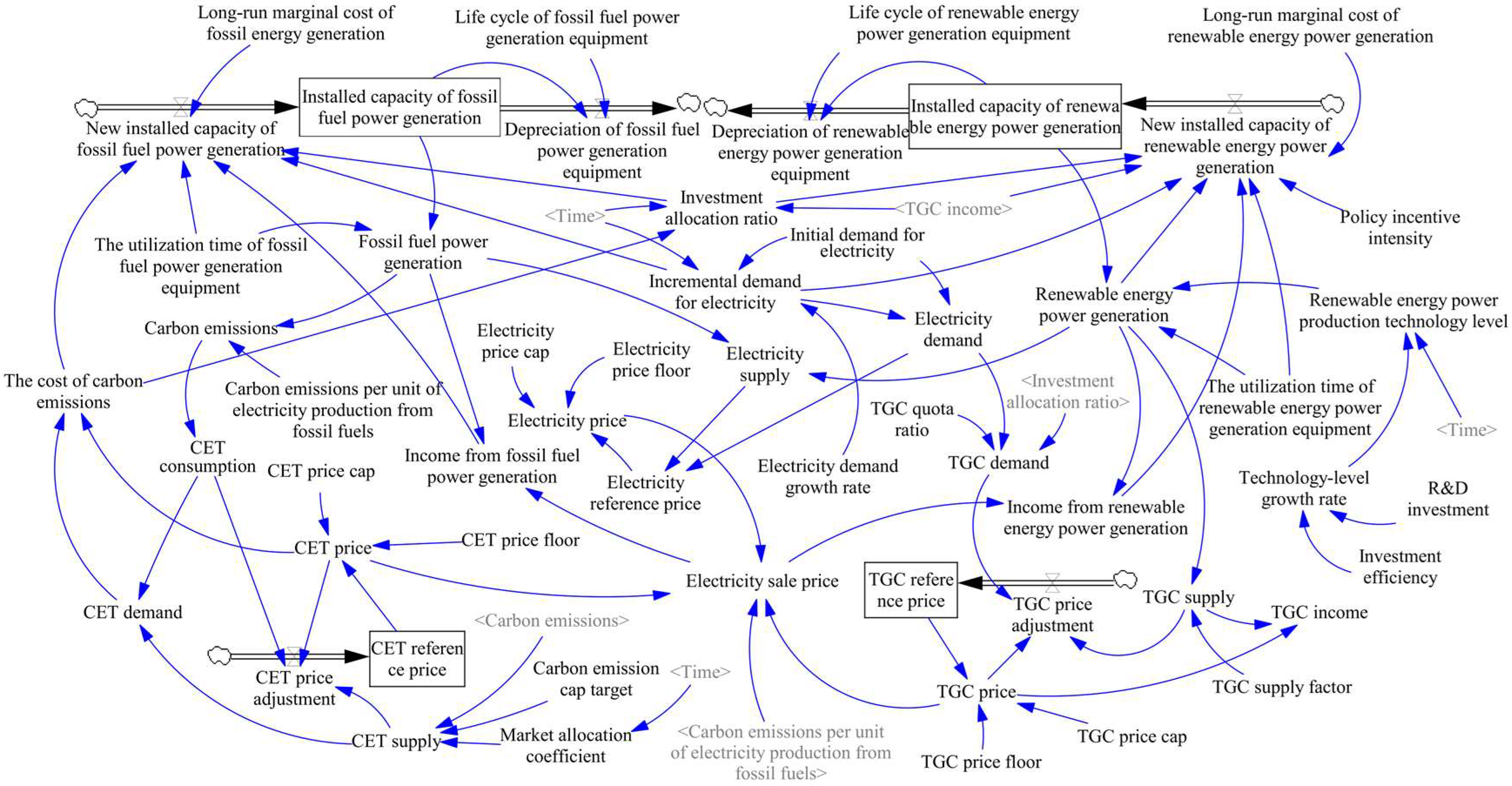 Applsci 15 04086 g005