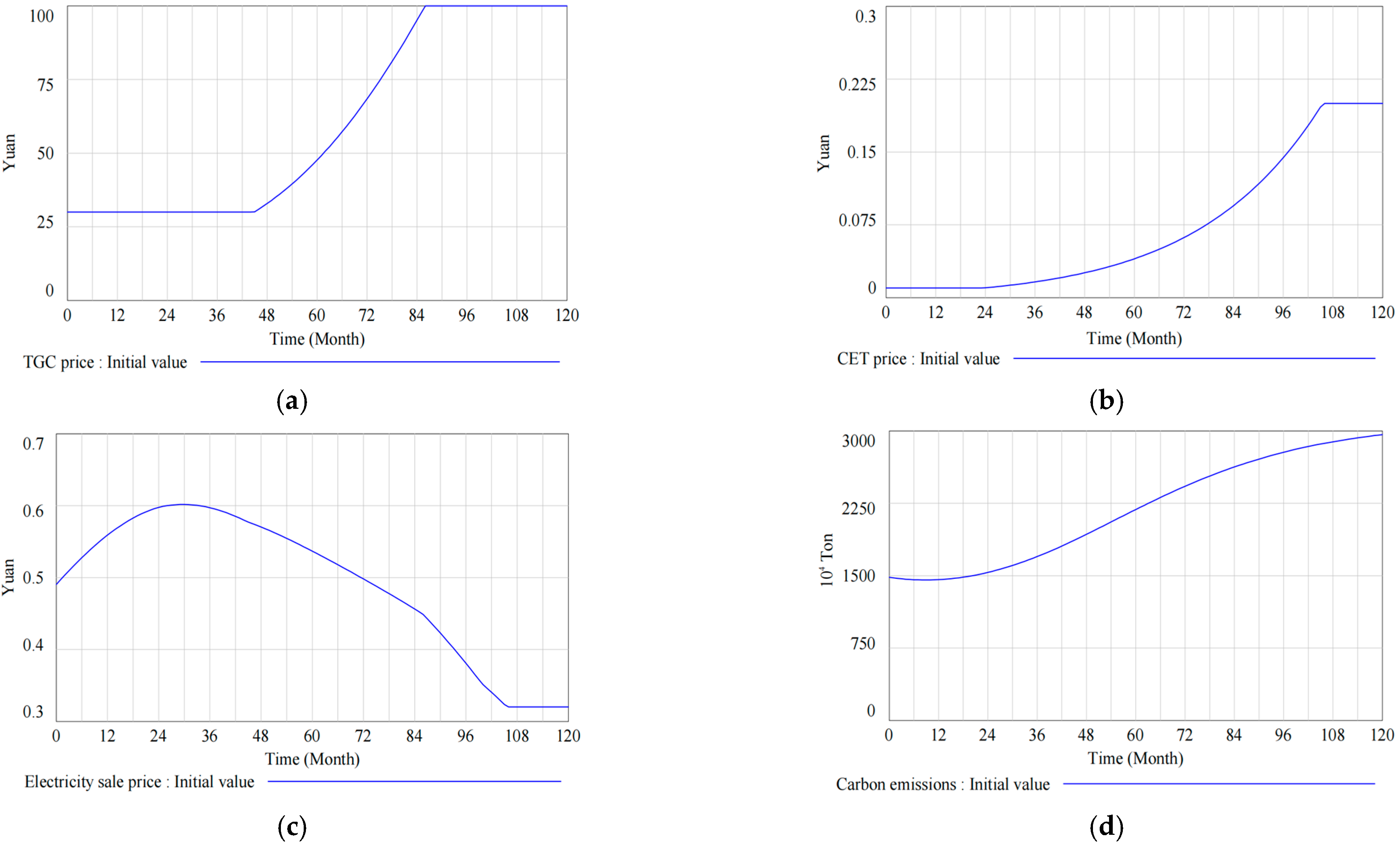 Applsci 15 04086 g006a