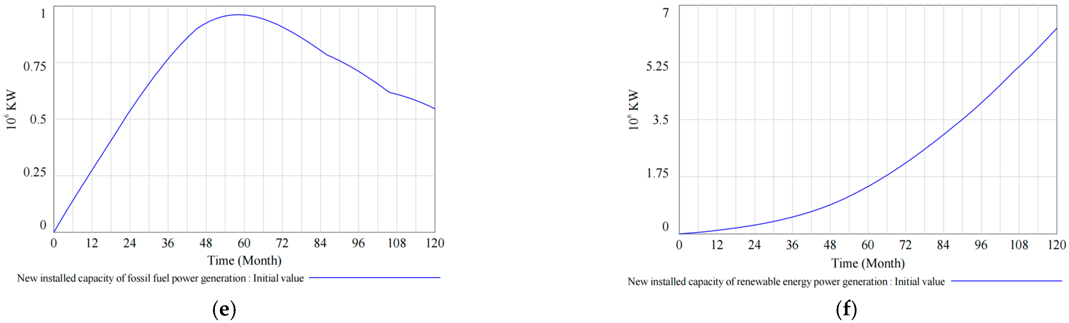 Applsci 15 04086 g006b