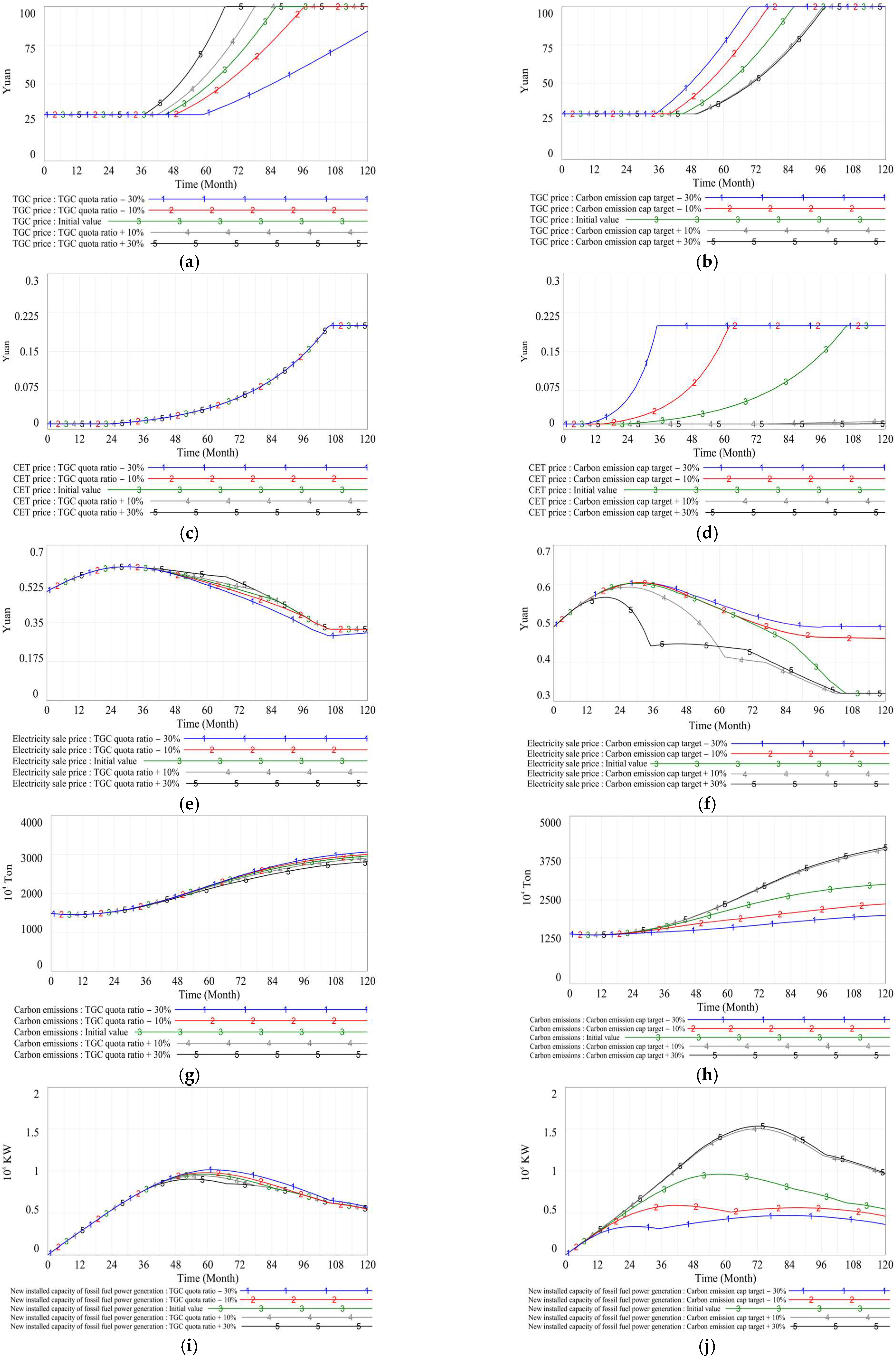 Applsci 15 04086 g007a
