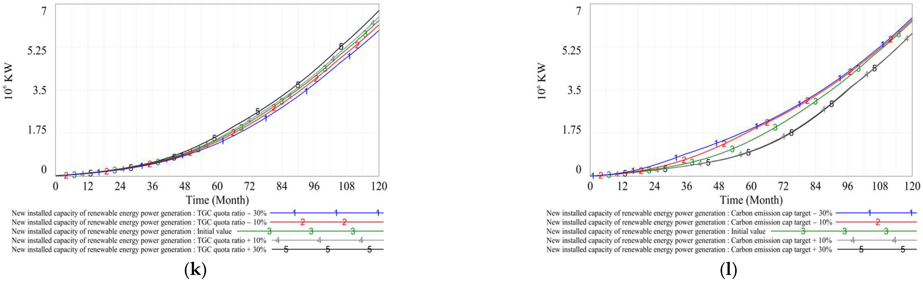 Applsci 15 04086 g007b