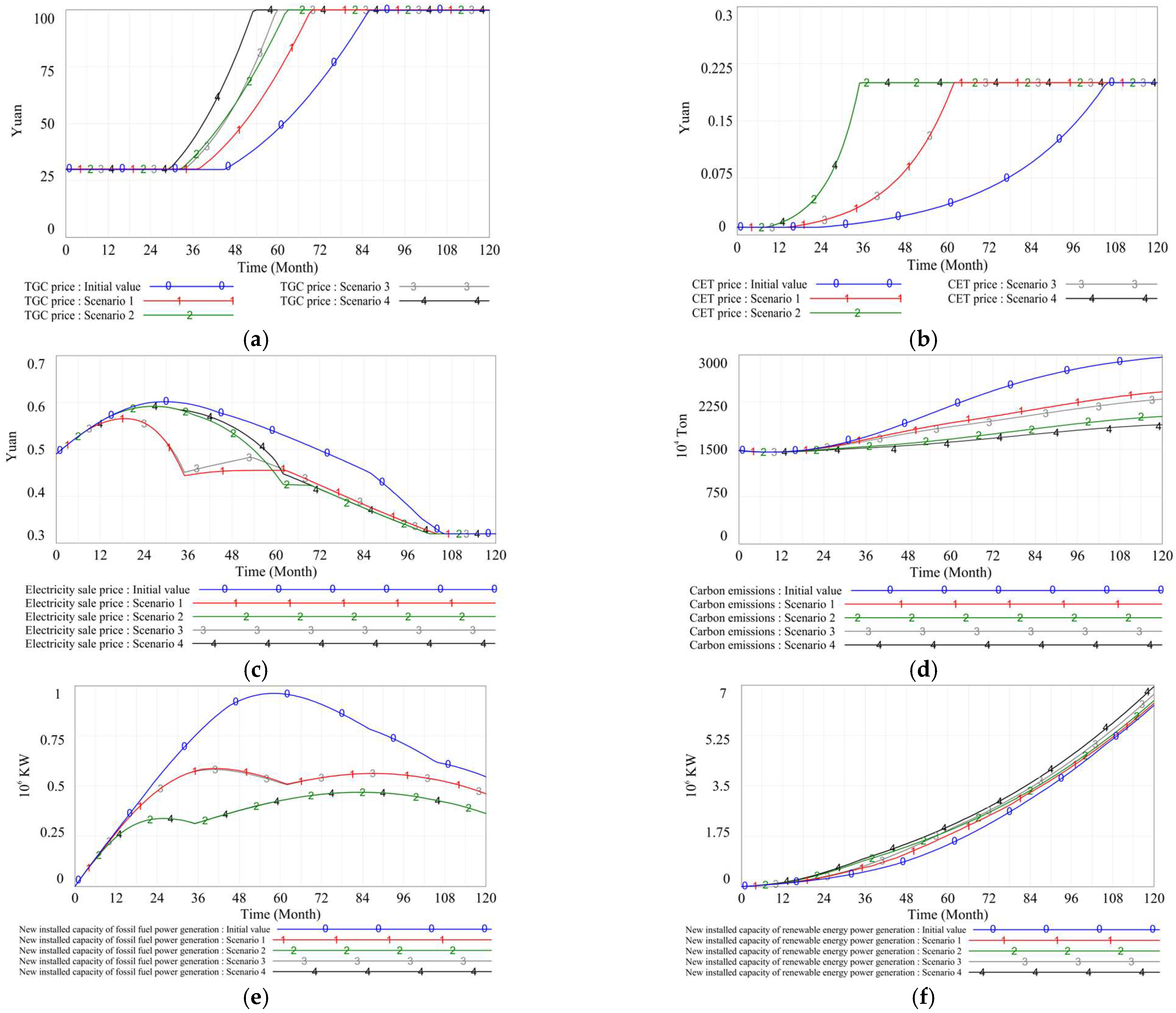 Applsci 15 04086 g008
