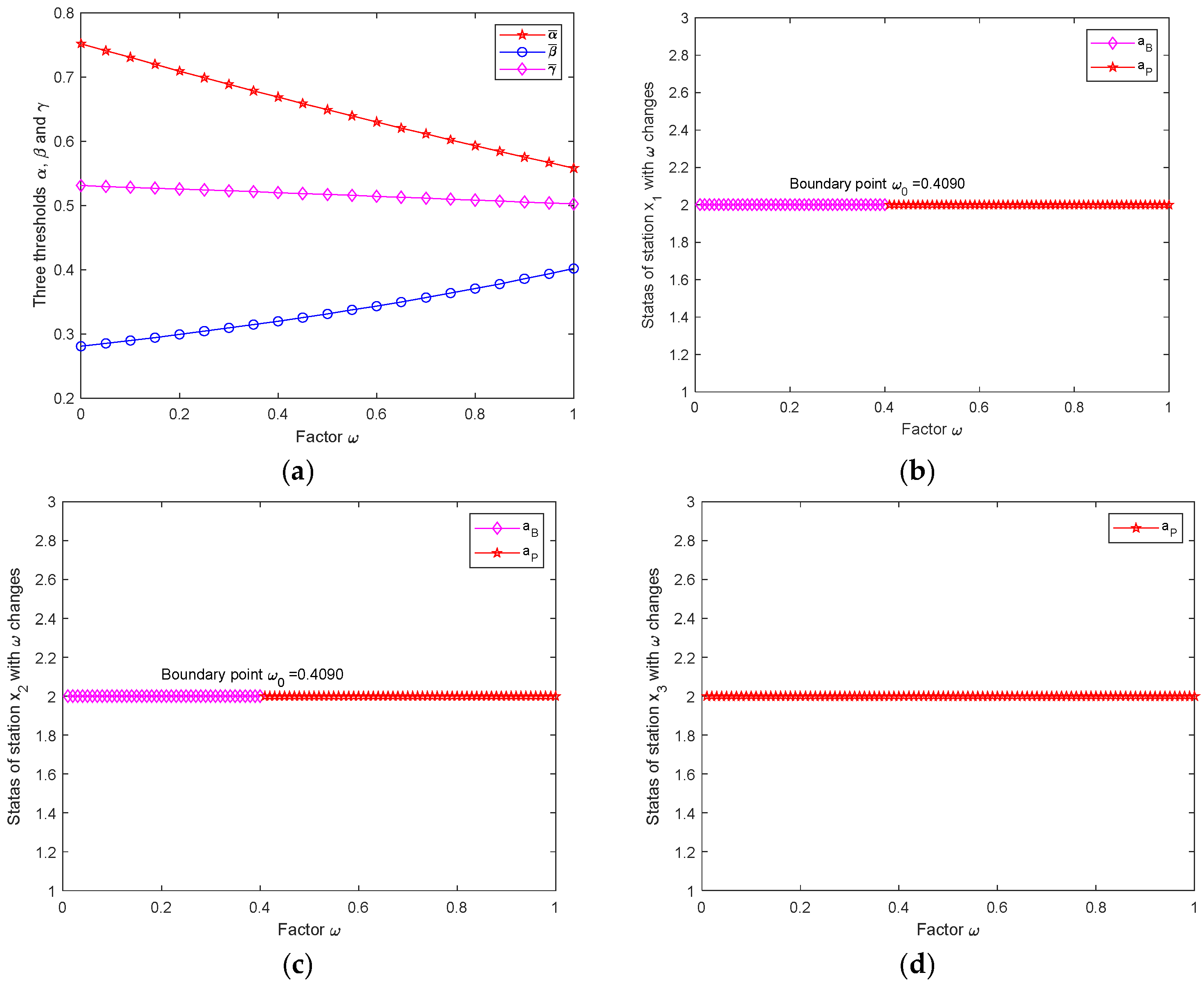 Applsci 15 04087 g001a