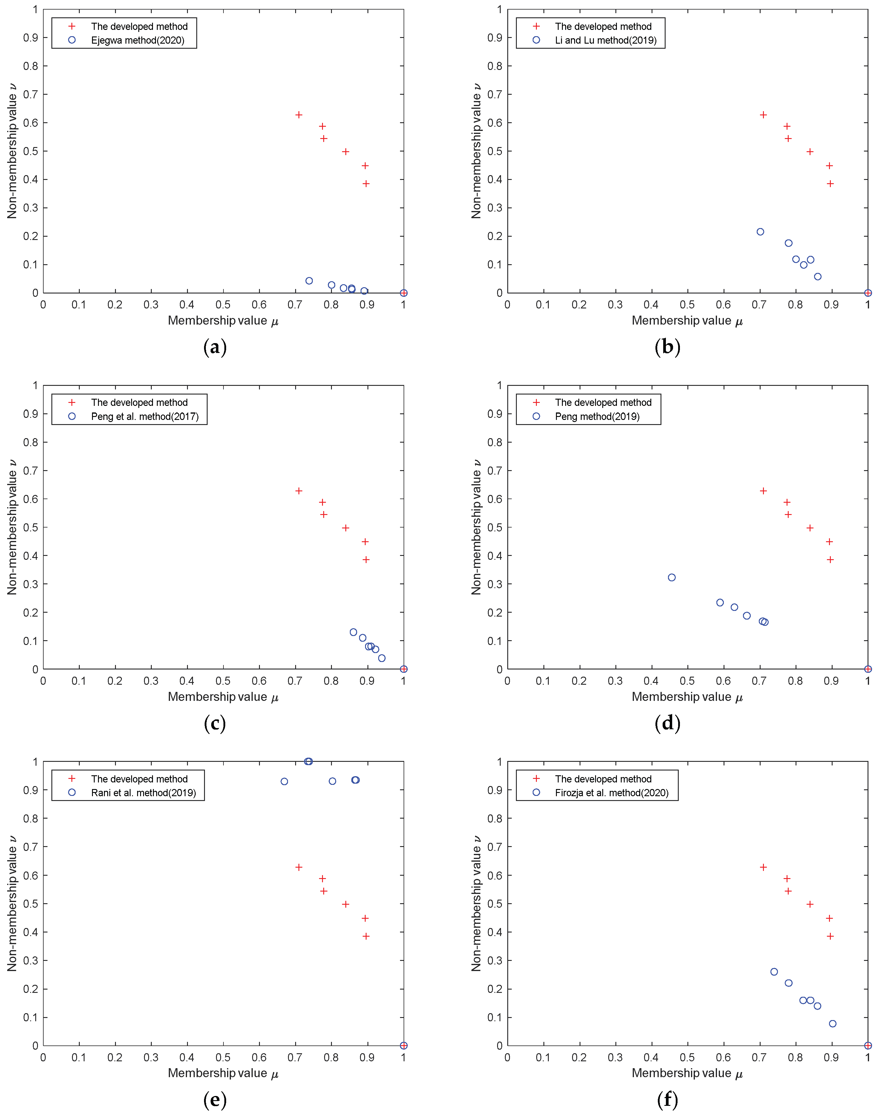 Applsci 15 04087 g002