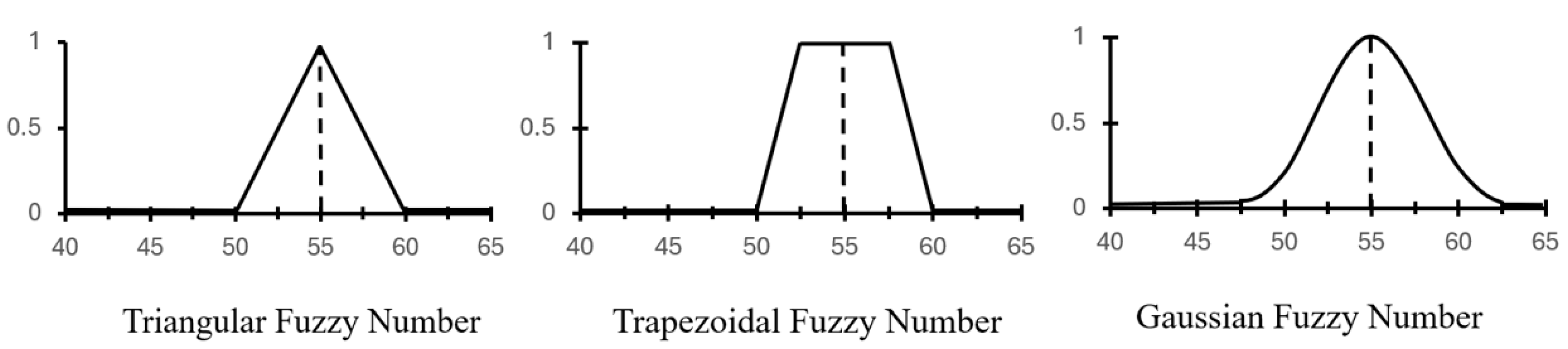 Applsci 15 04089 g002