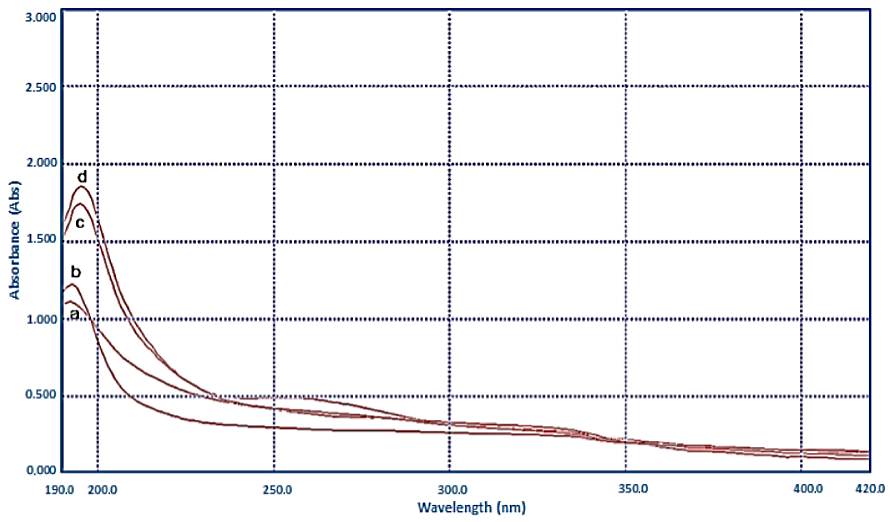 Applsci 15 04091 g002
