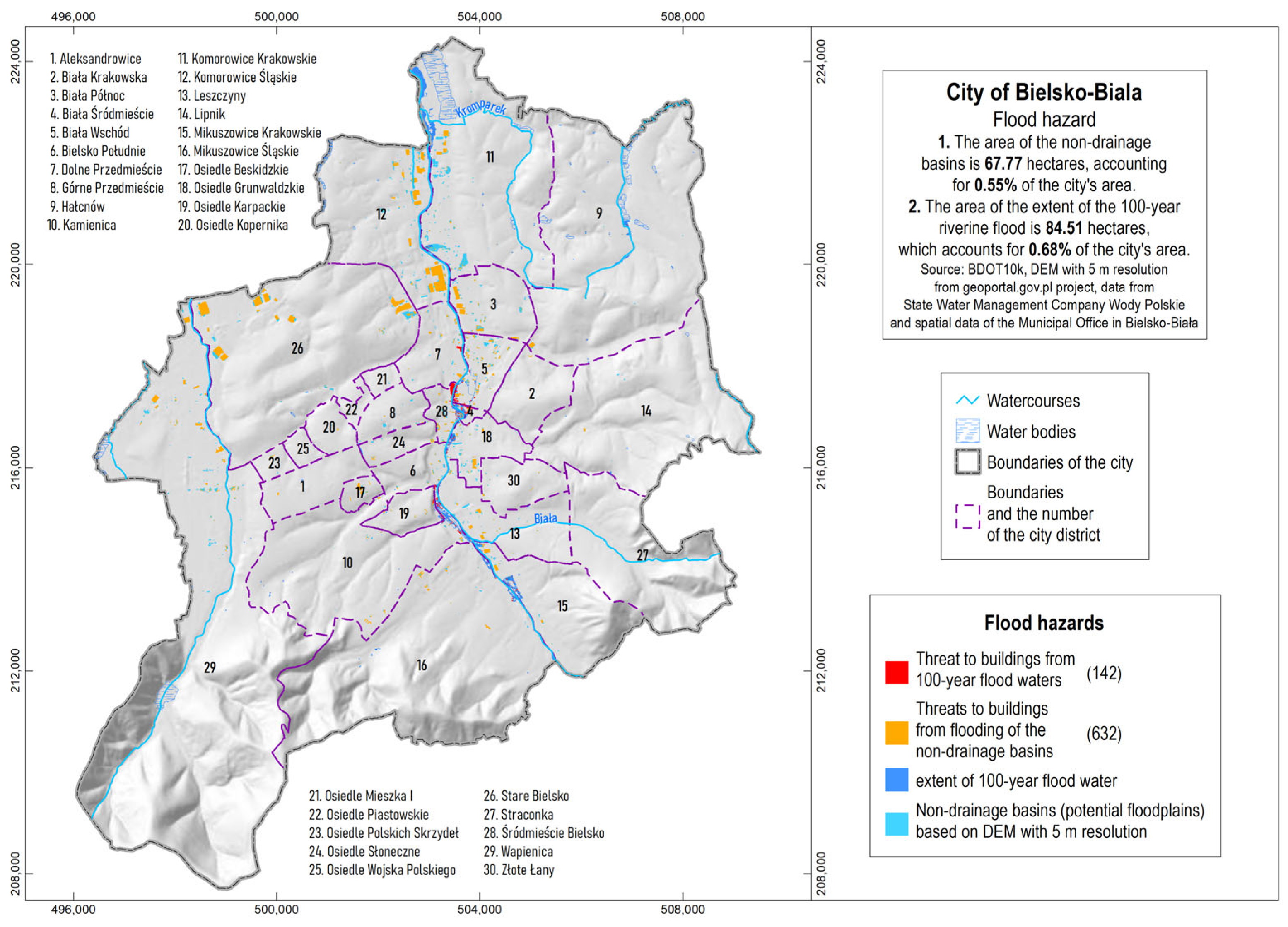 Applsci 15 04092 g007