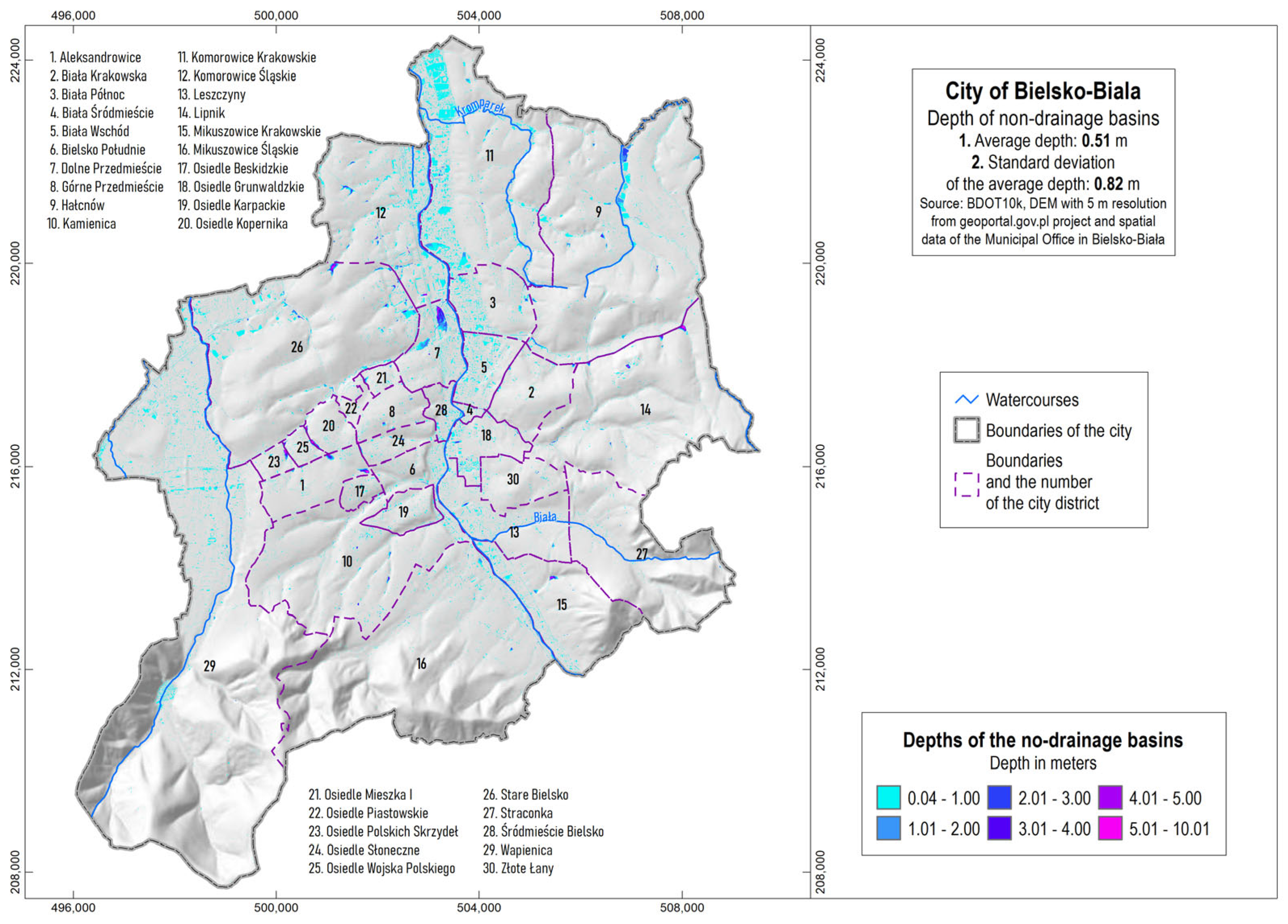 Applsci 15 04092 g008