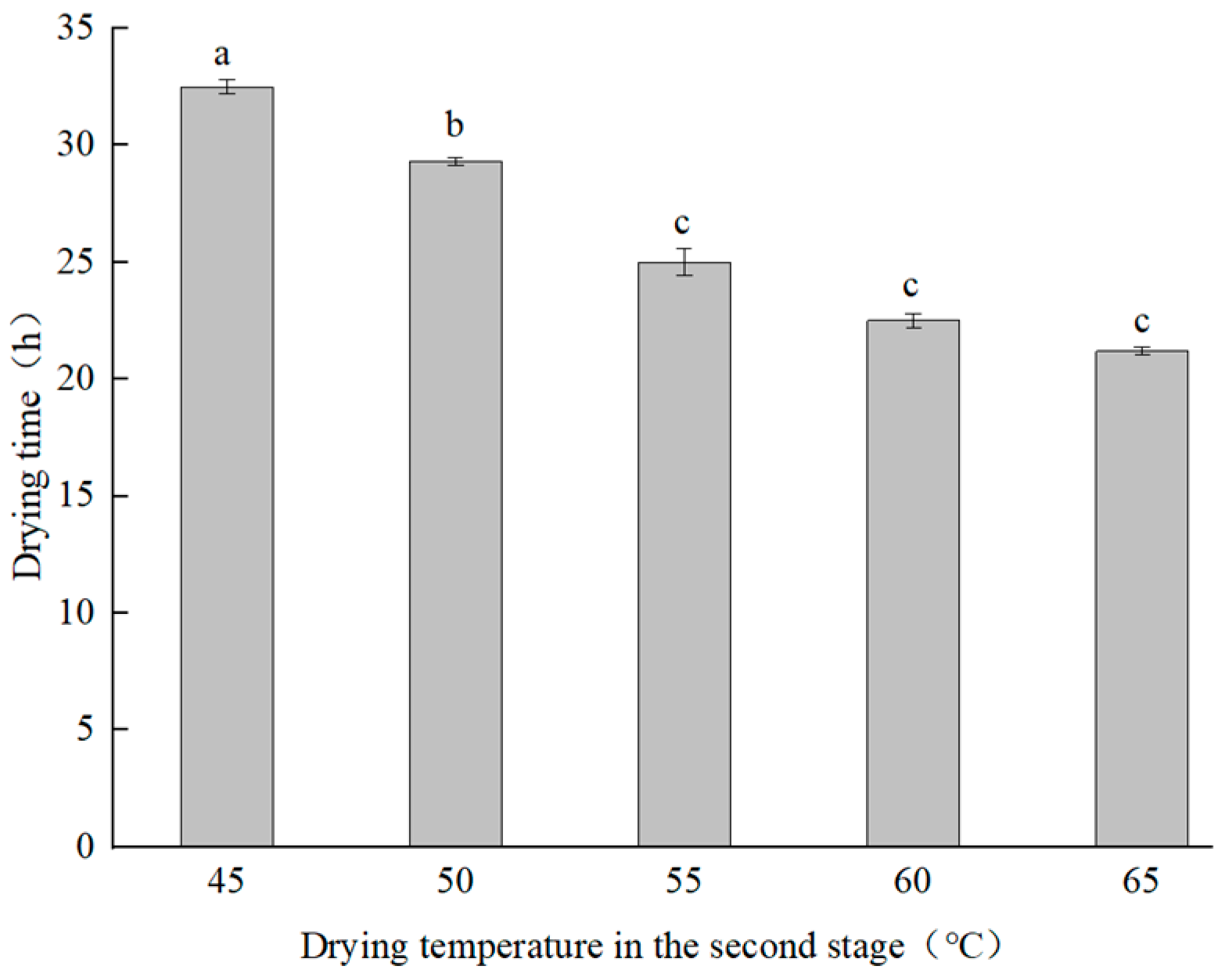 Applsci 15 04093 g003