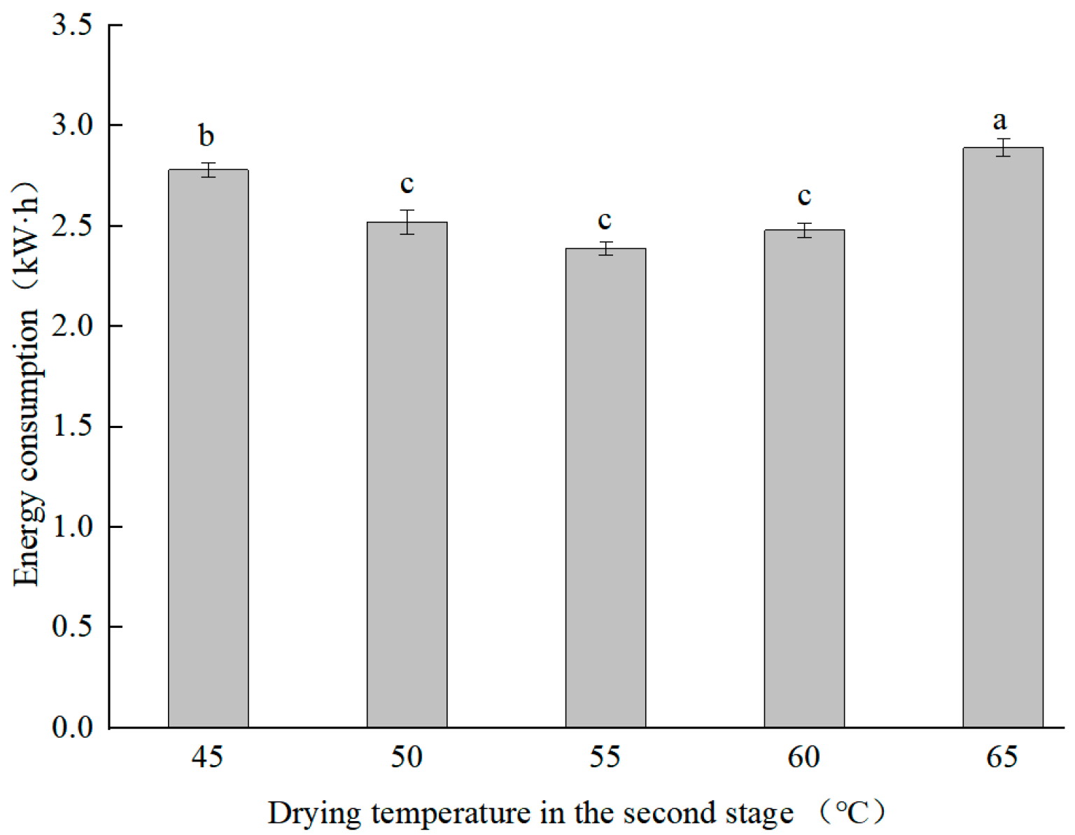 Applsci 15 04093 g004