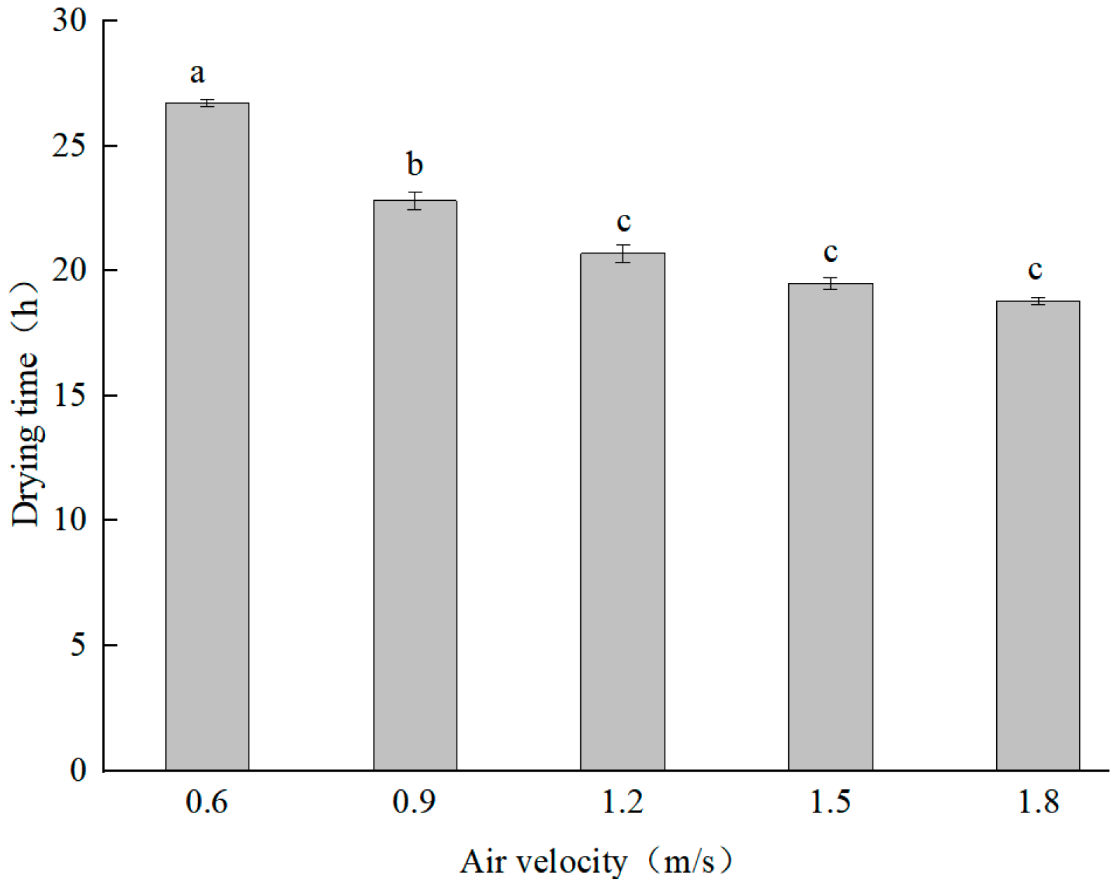 Applsci 15 04093 g006