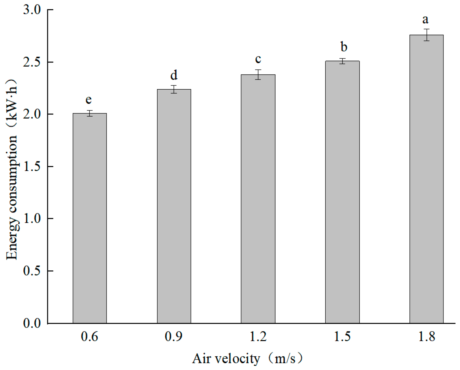 Applsci 15 04093 g007