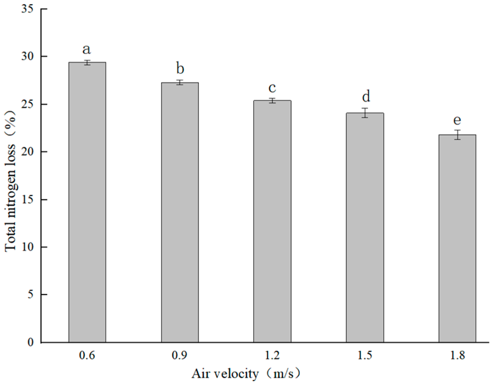 Applsci 15 04093 g008