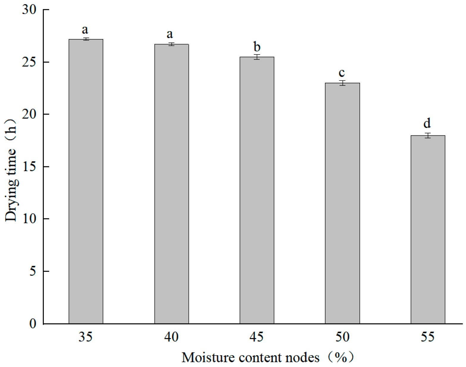Applsci 15 04093 g009