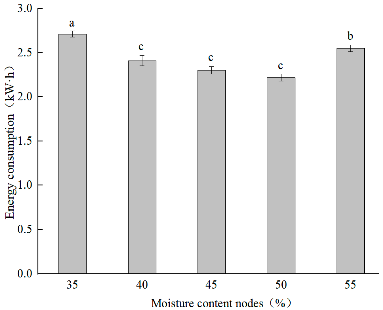 Applsci 15 04093 g010