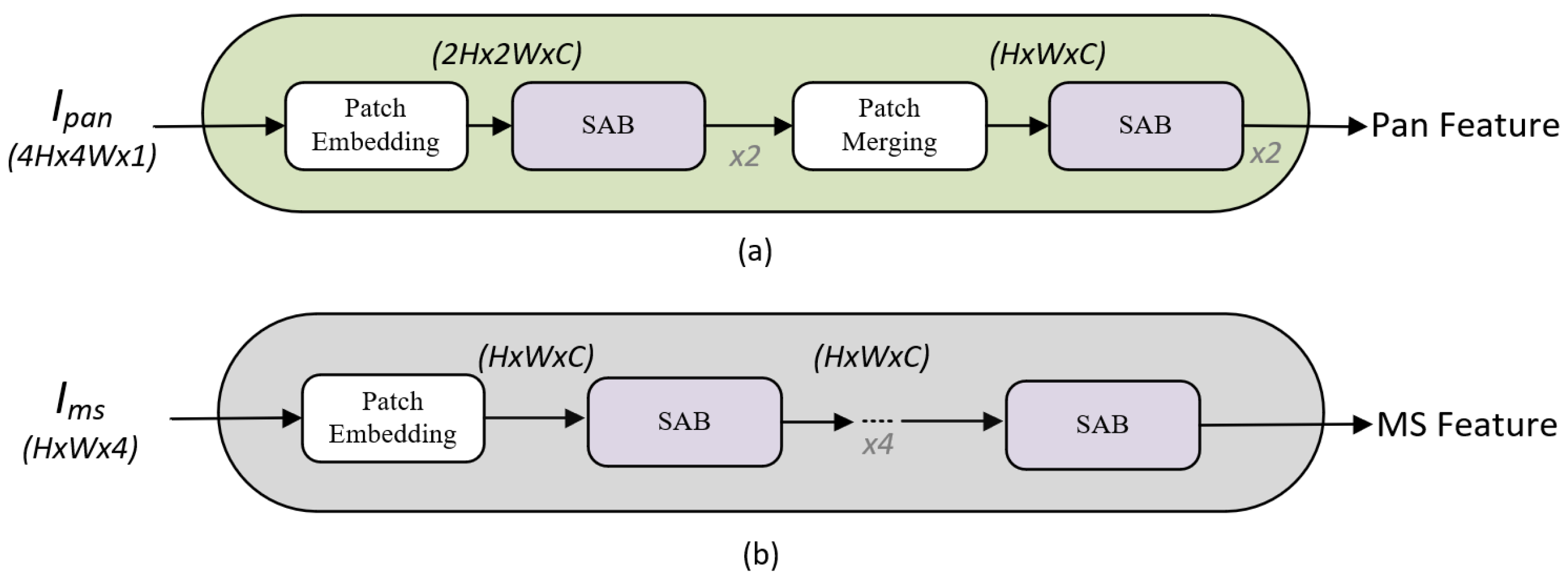 Applsci 15 04095 g002