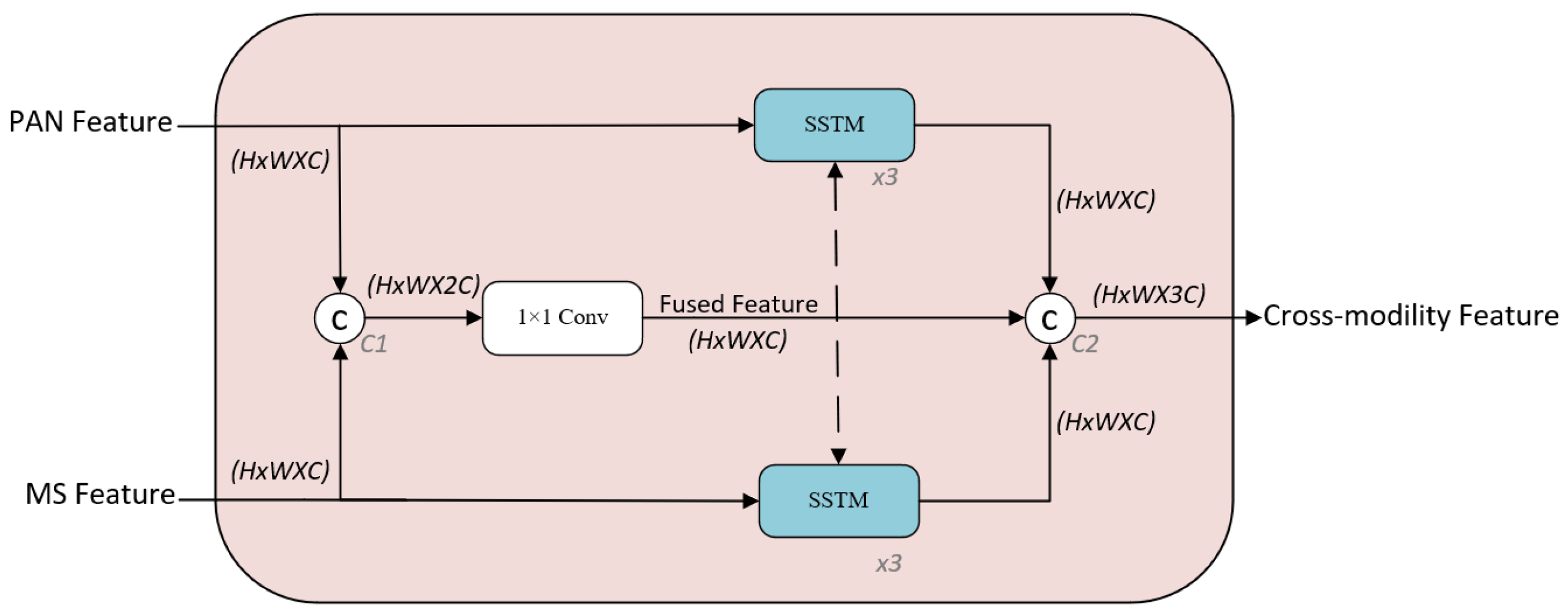 Applsci 15 04095 g004