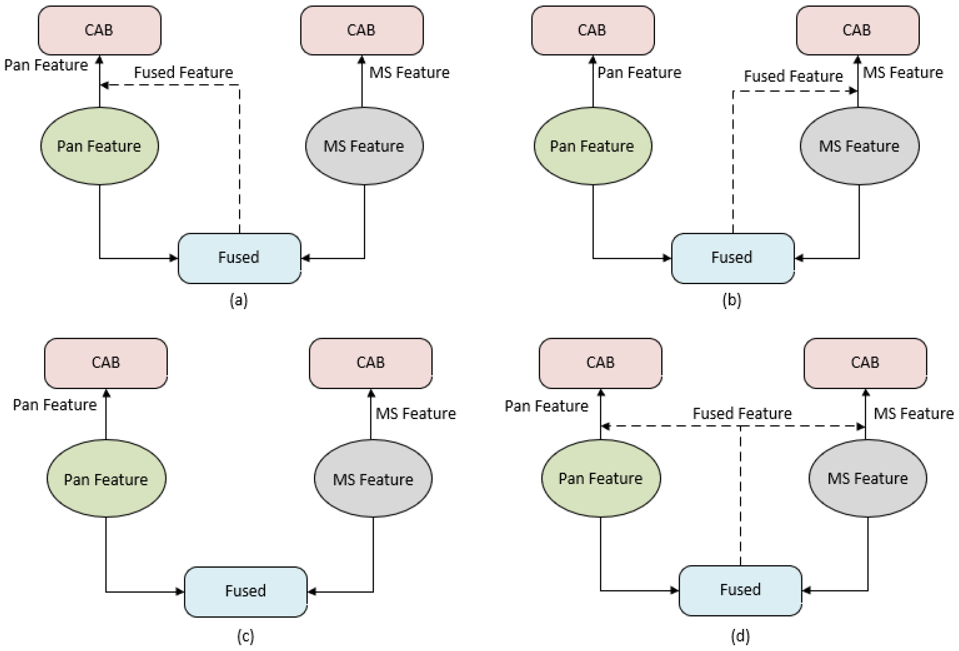 Applsci 15 04095 g009