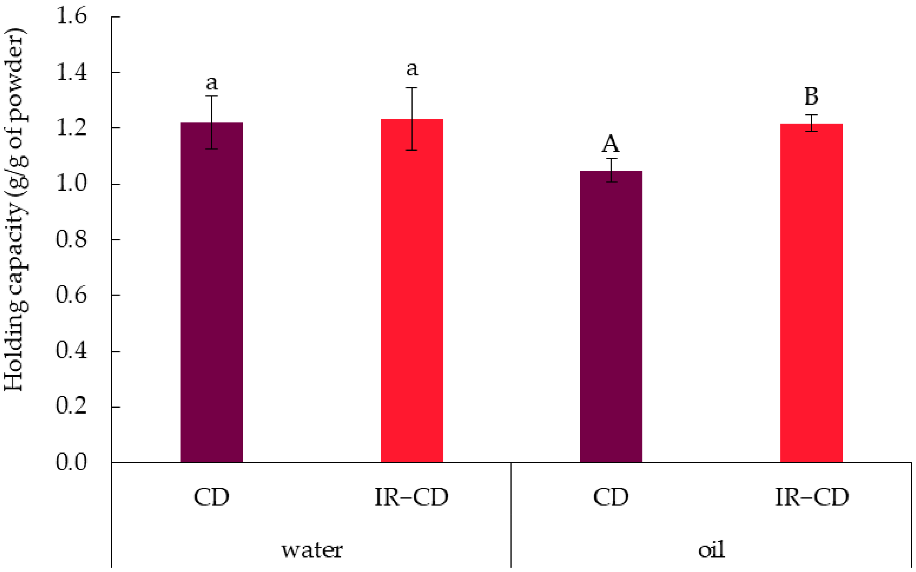 Applsci 15 04097 g003
