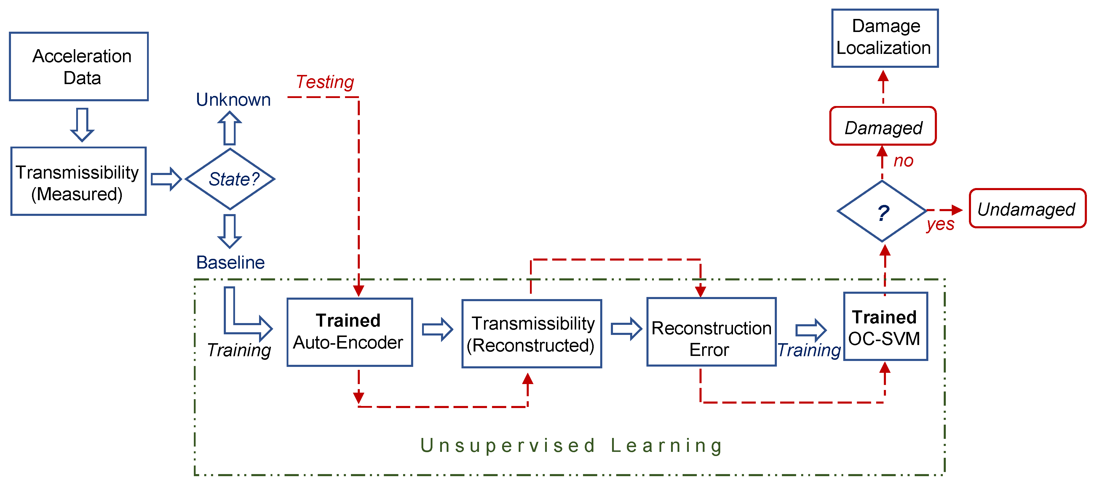 Applsci 15 04098 g001