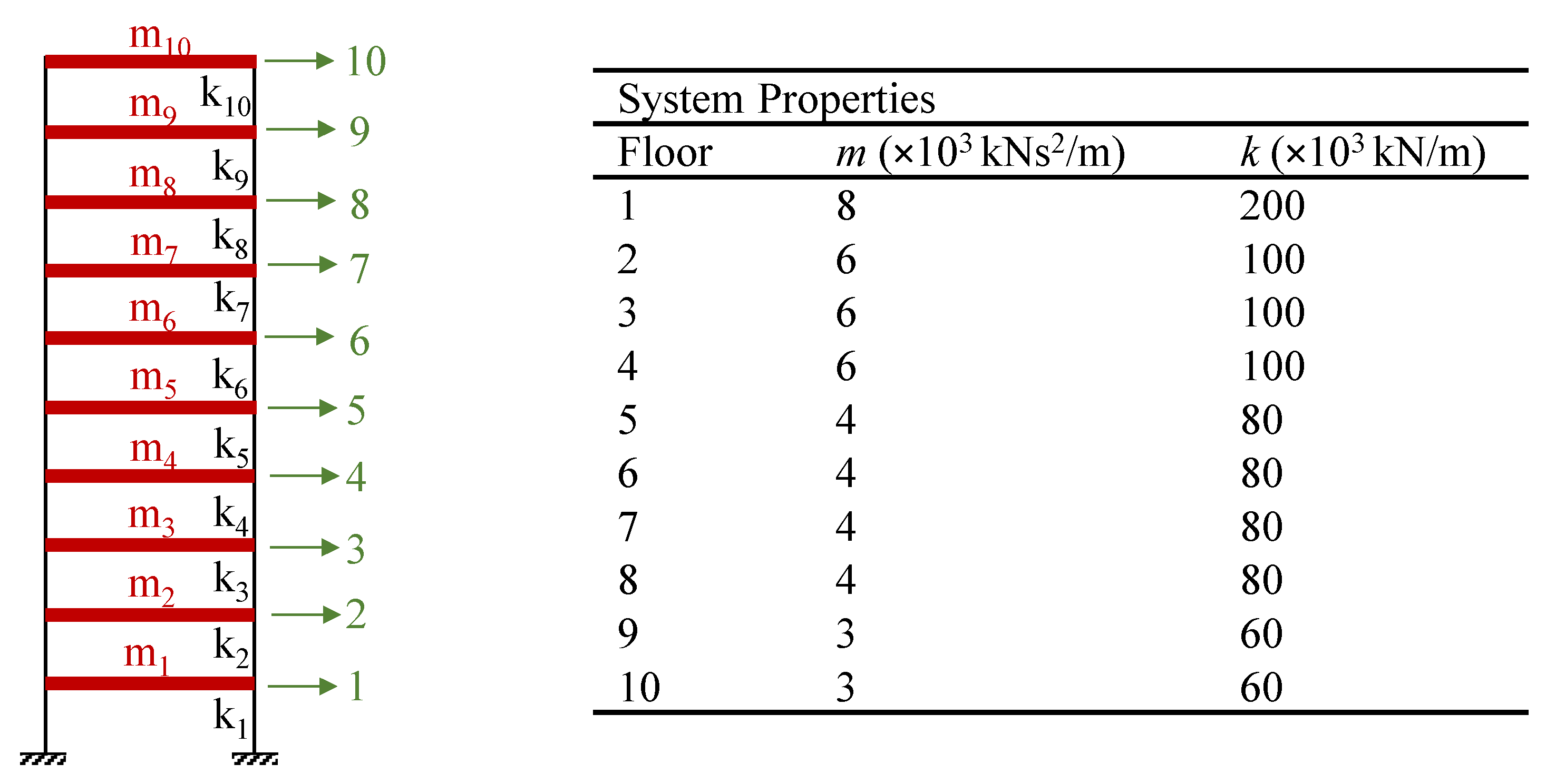 Applsci 15 04098 g003