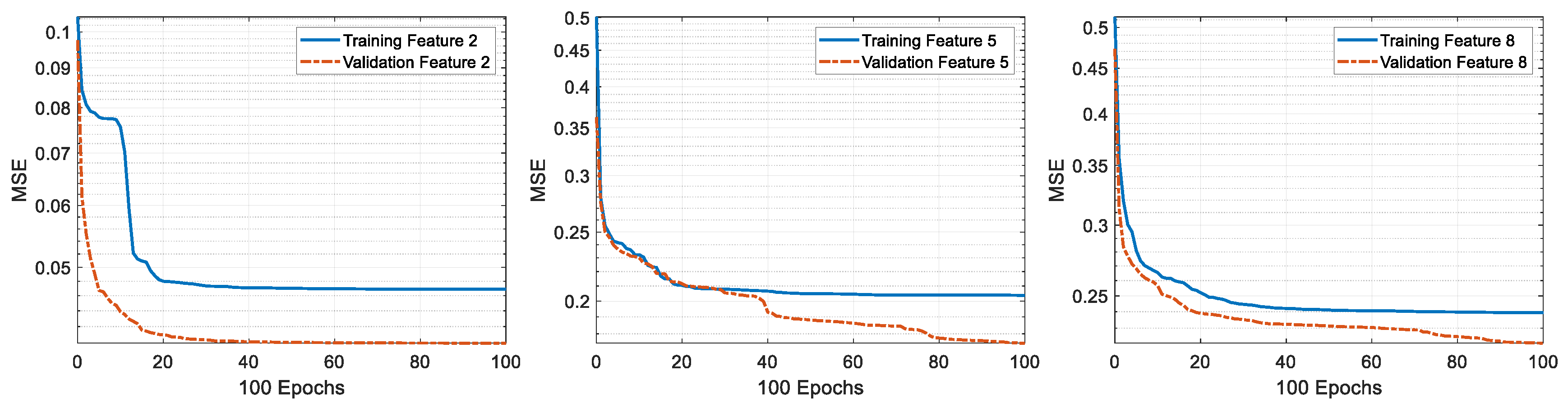 Applsci 15 04098 g005