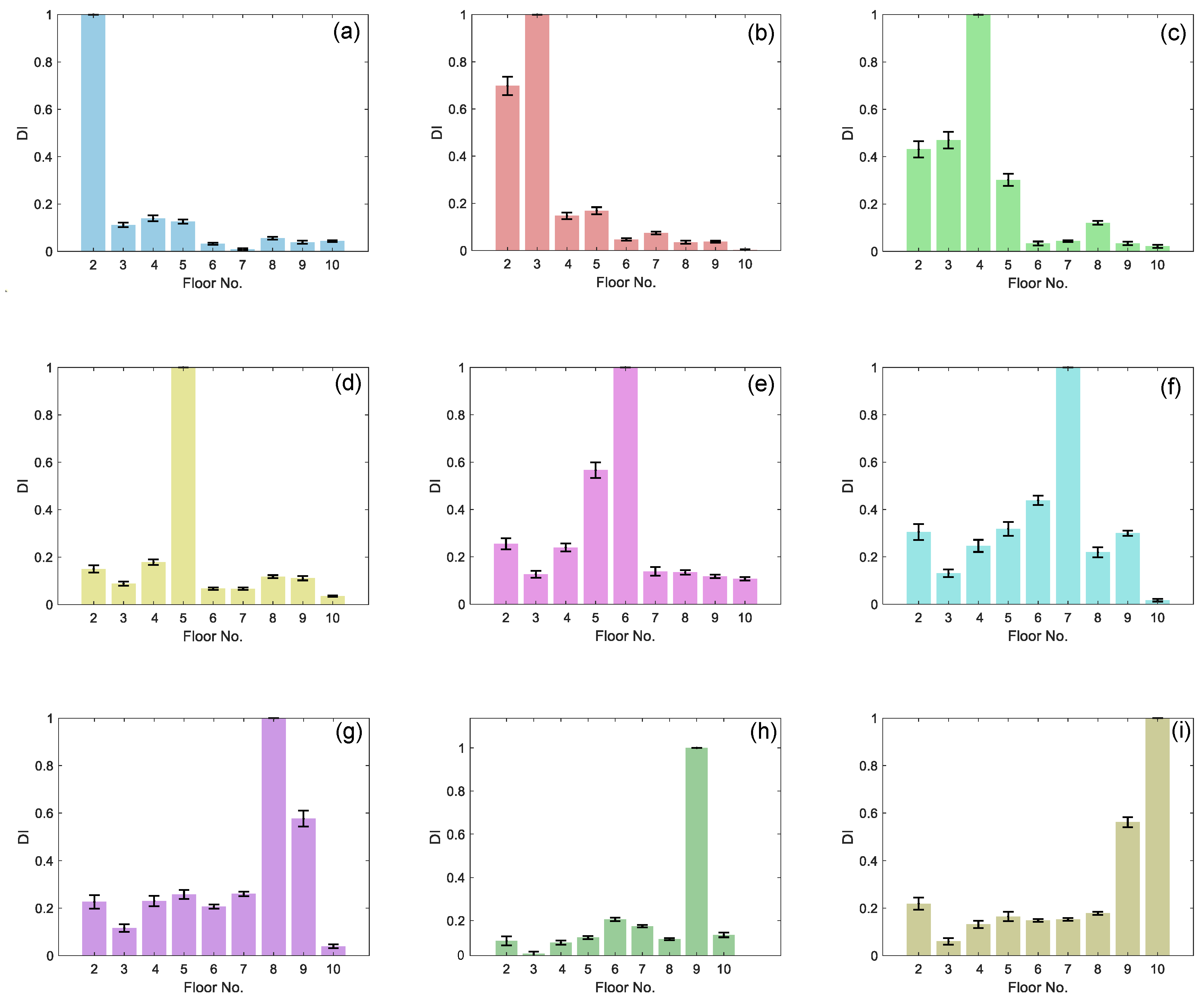Applsci 15 04098 g007