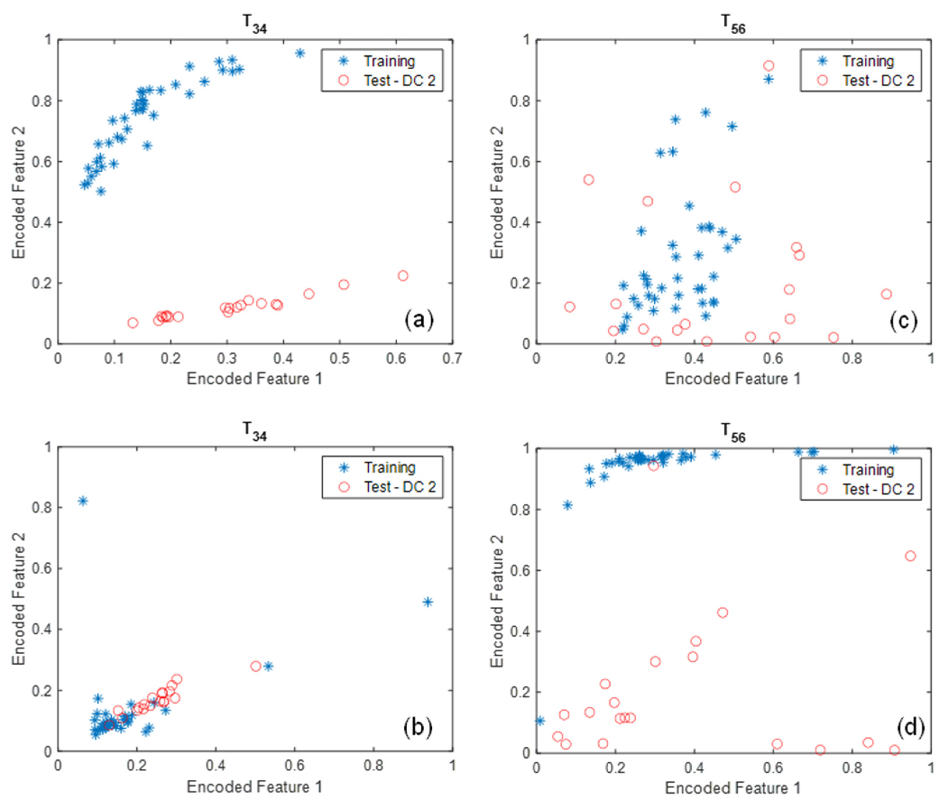 Applsci 15 04098 g013