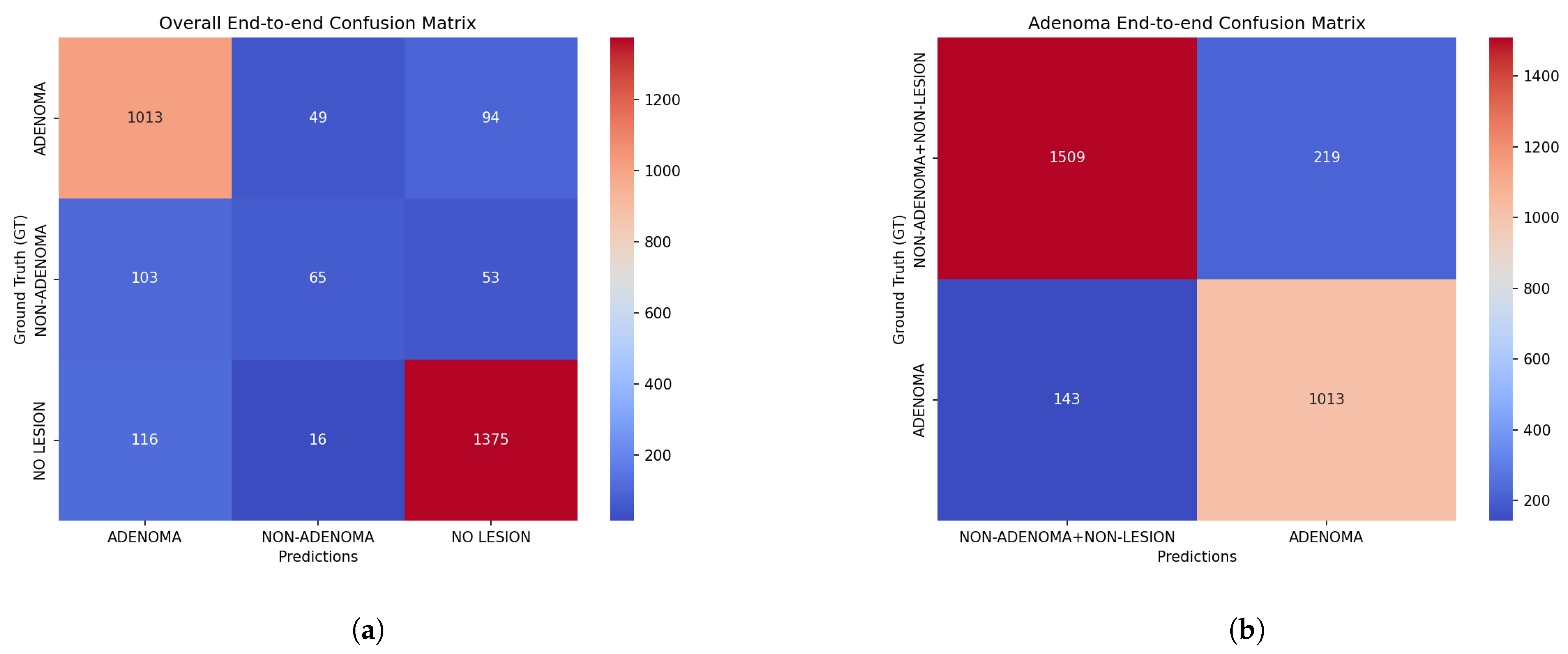 Applsci 15 04100 g002