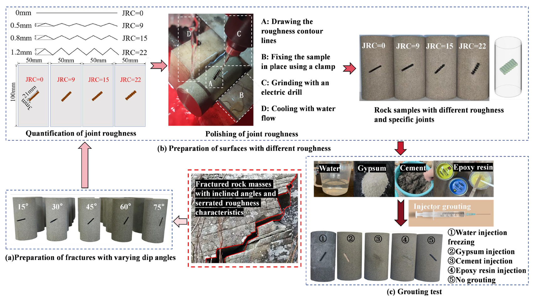 Applsci 15 04101 g001