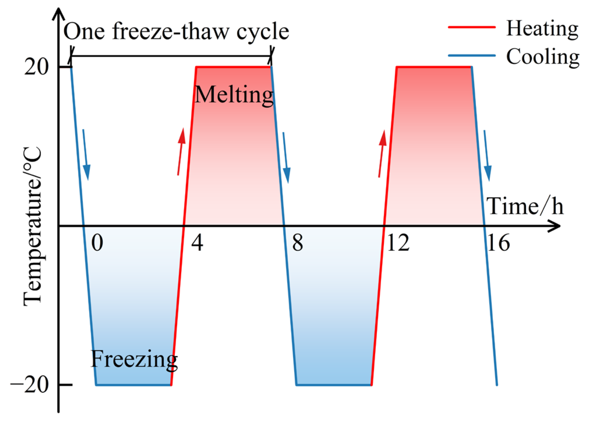 Applsci 15 04101 g003