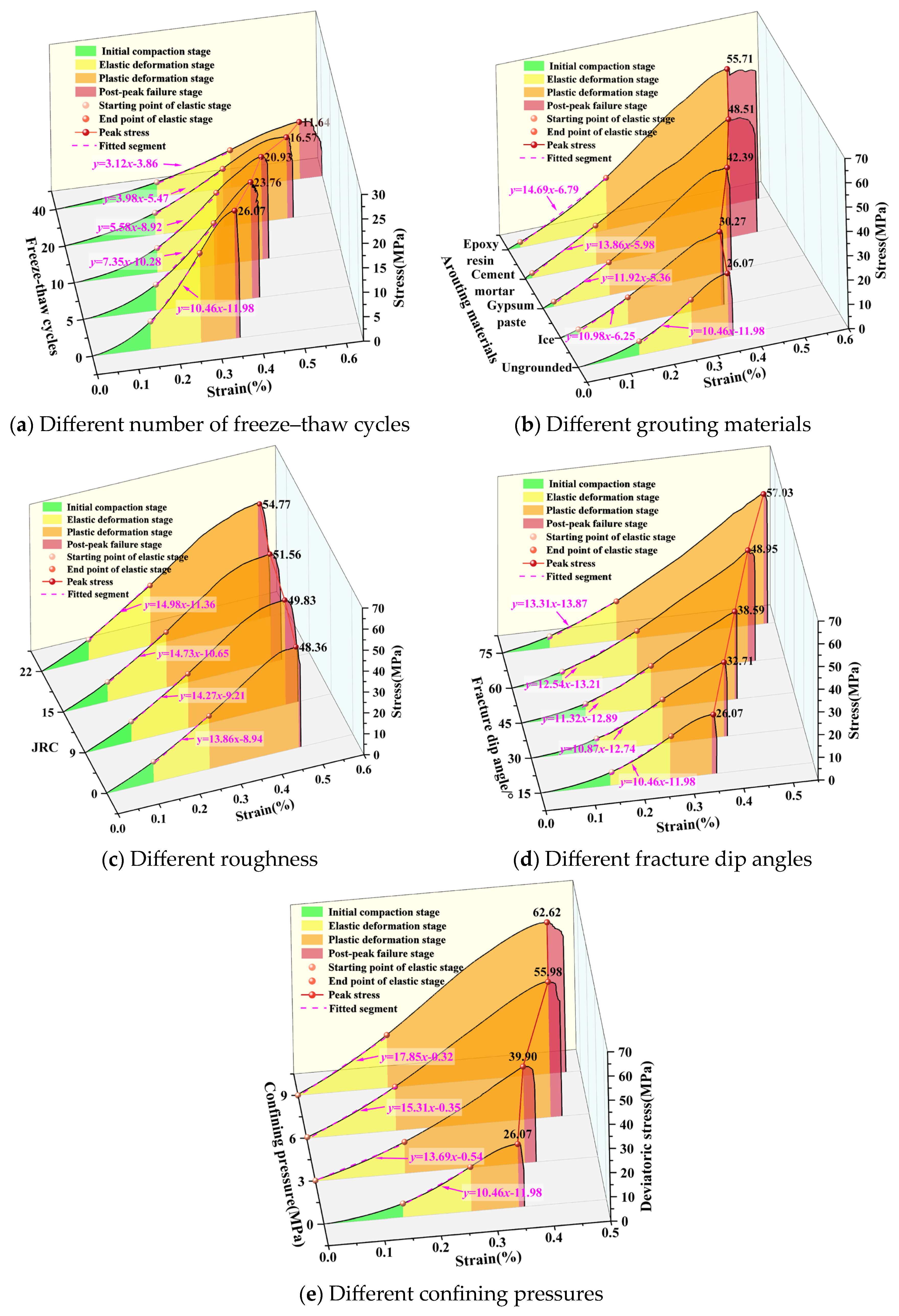 Applsci 15 04101 g006